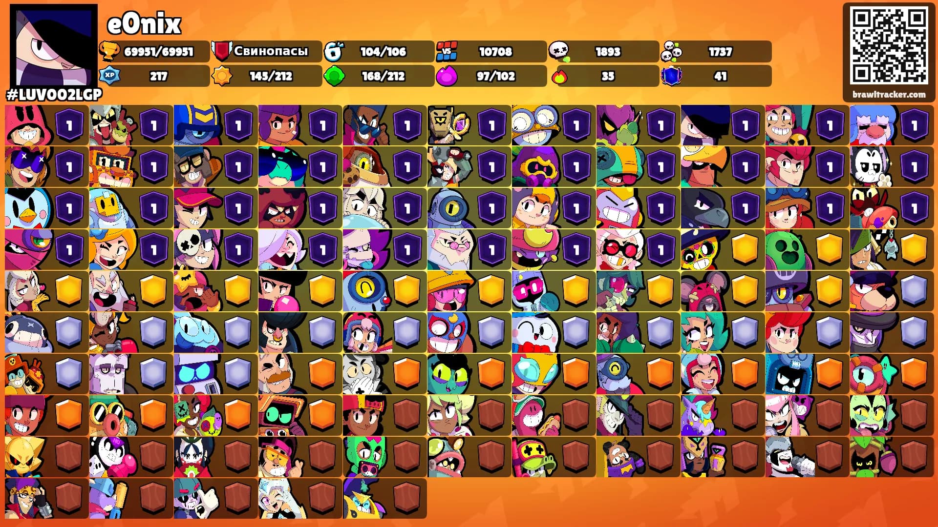 e0nix's Ranks