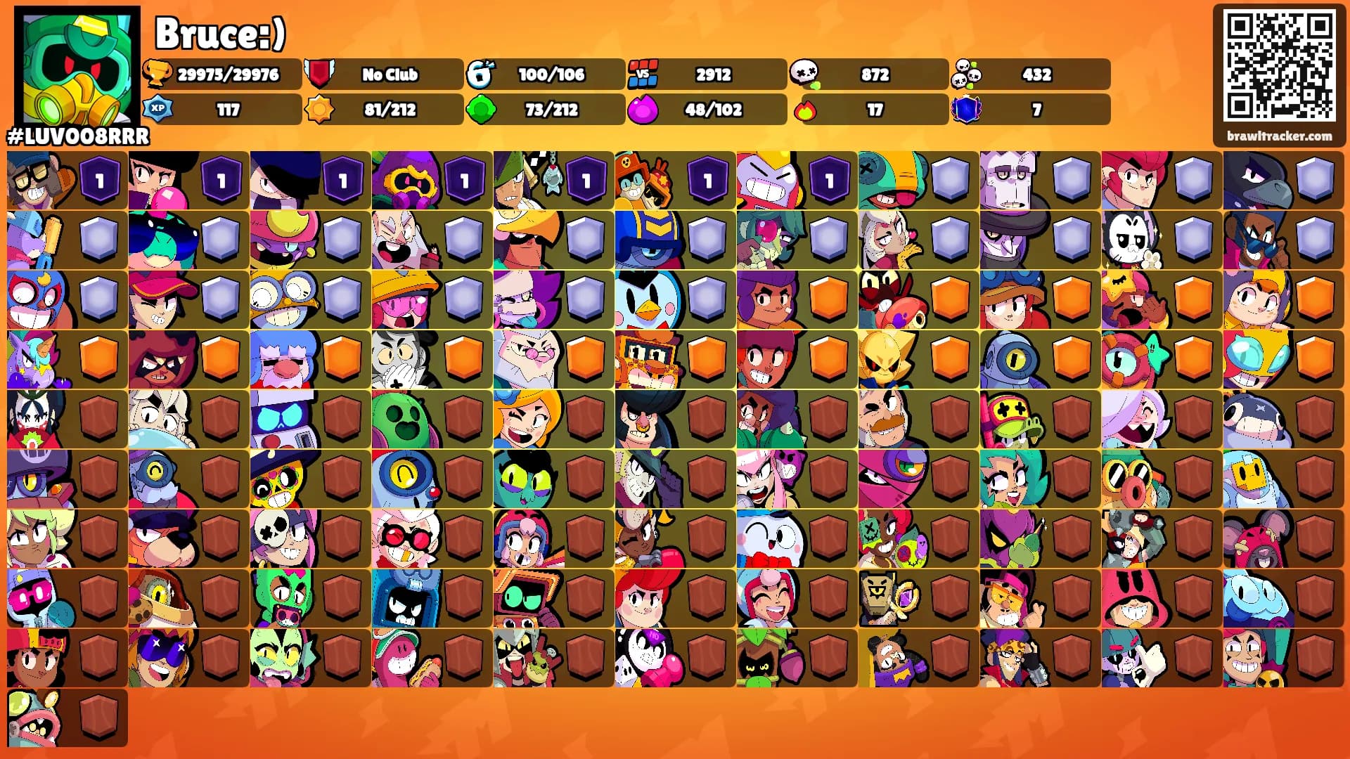 Bruce:)'s Ranks