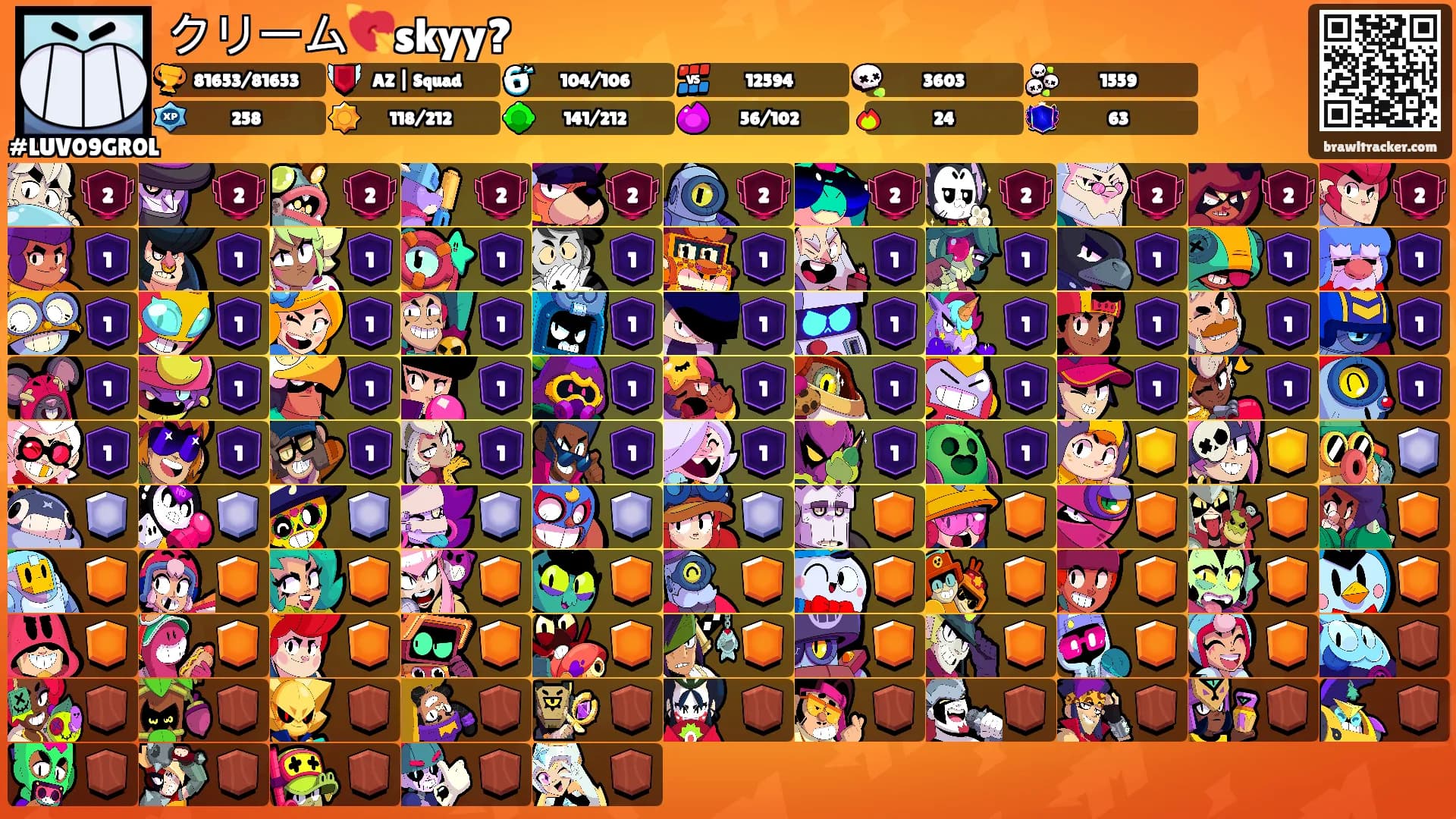 クリーム💘skyy?'s Ranks