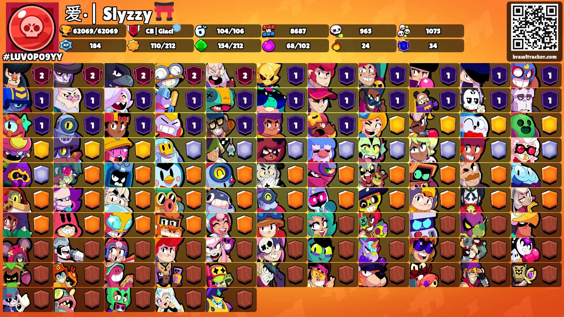 爱•| Slyzzy ⛩️'s Ranks