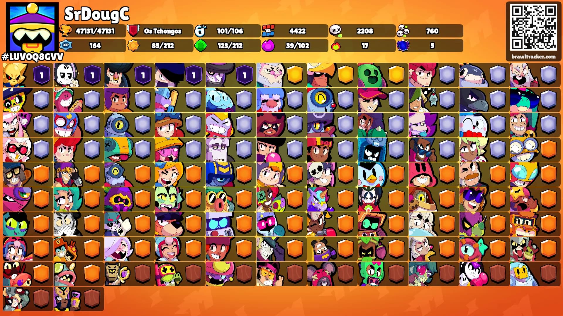 SrDougC's Ranks