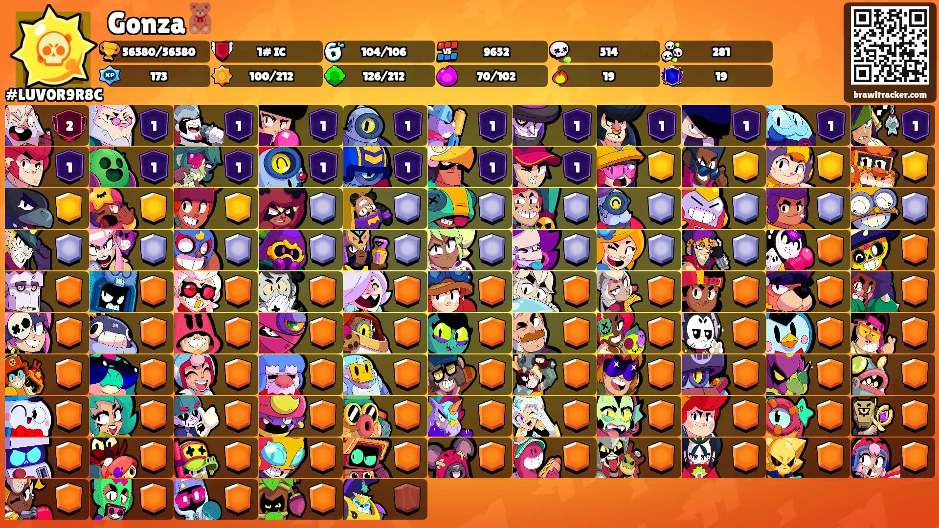 Gonza🧸's Ranks
