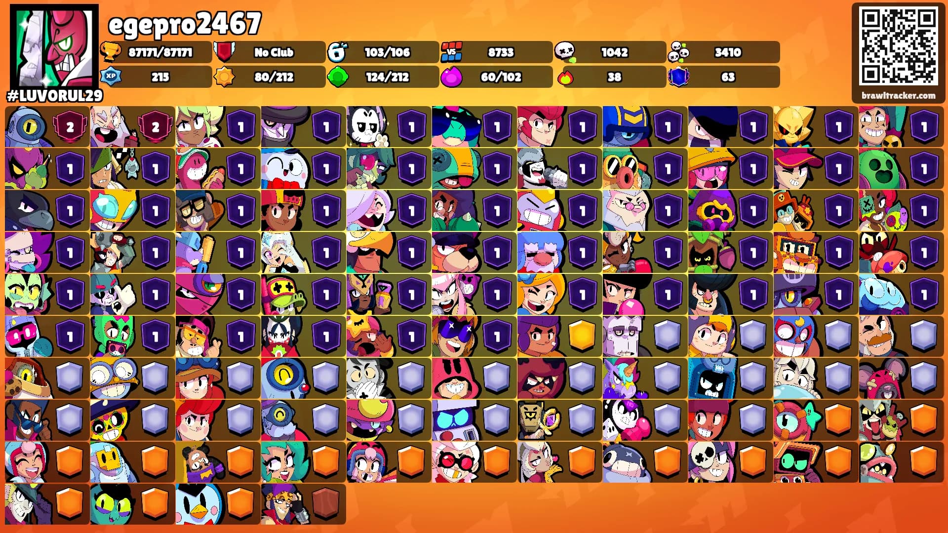 egepro2467's Ranks