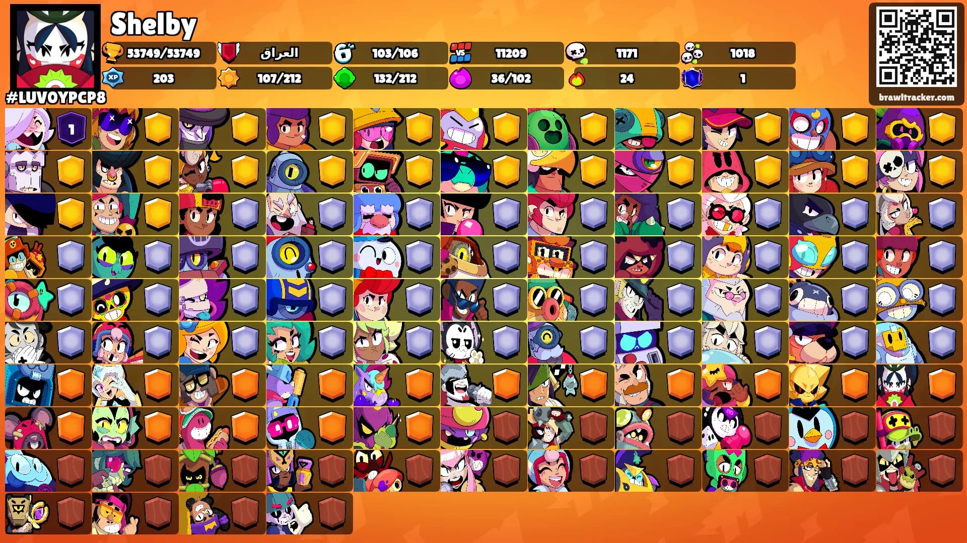 Shelby's Ranks