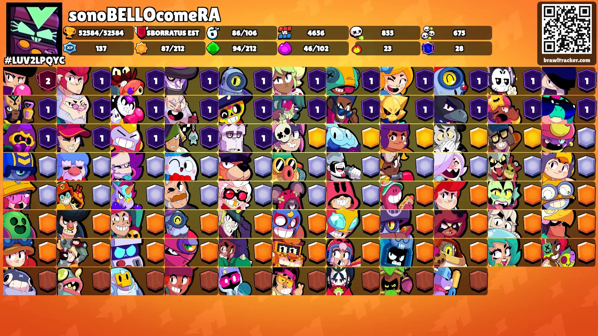sonoBELLOcomeRA's Ranks