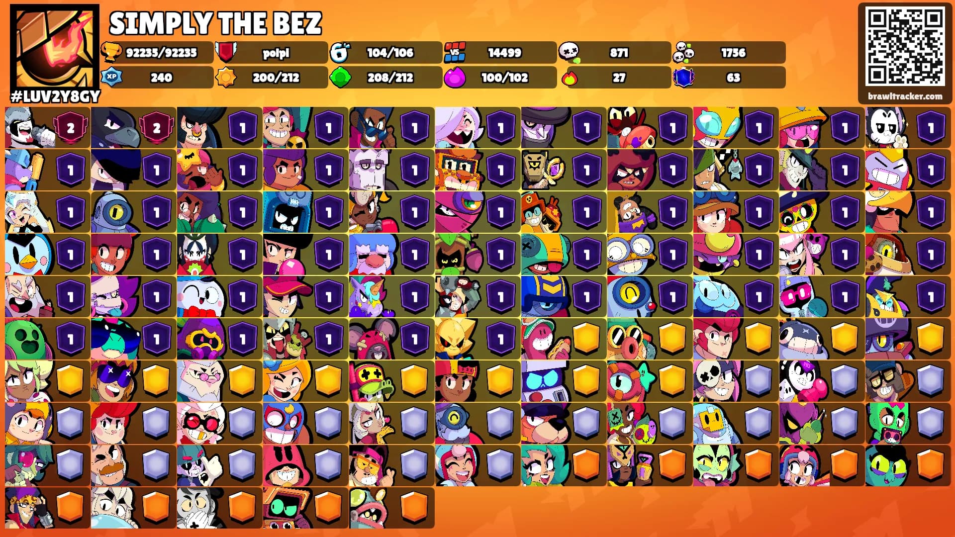 SIMPLY THE BEZ's Ranks
