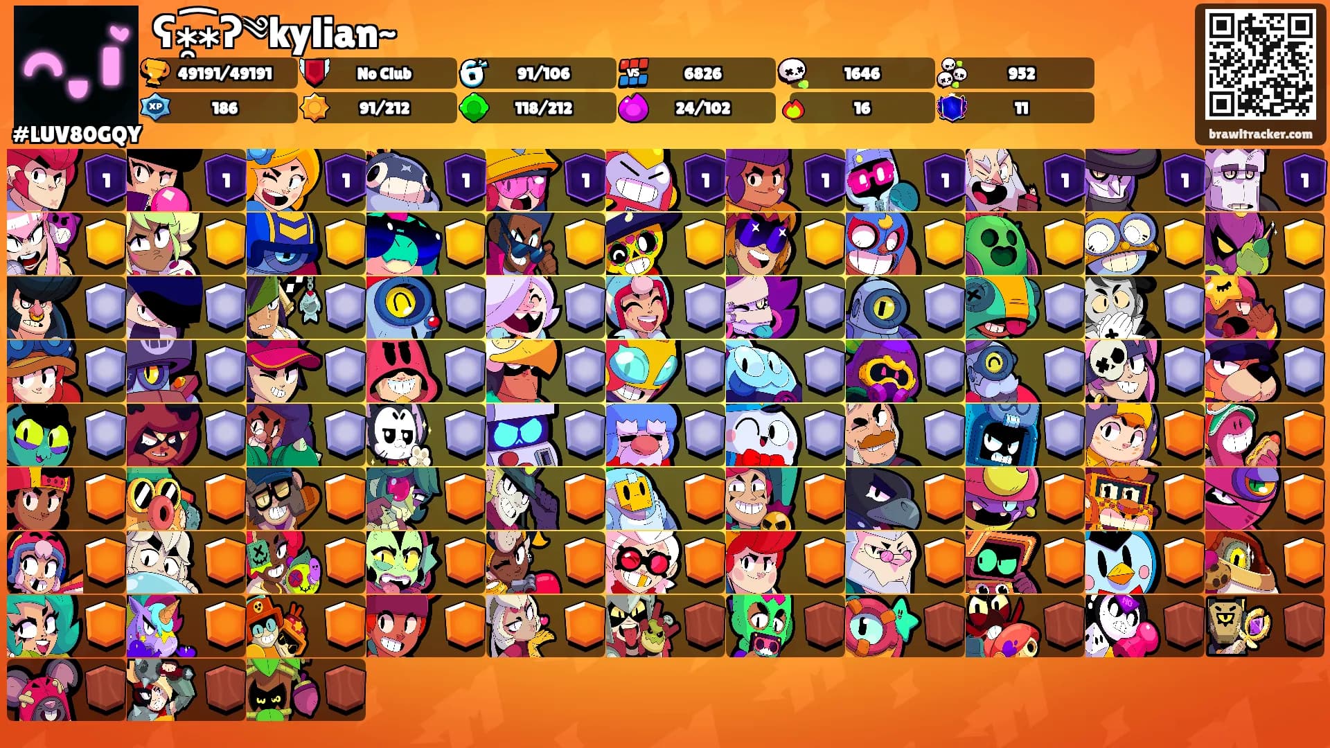 ʕ⁎̯͡⁎ʔ༄kylian~'s Ranks