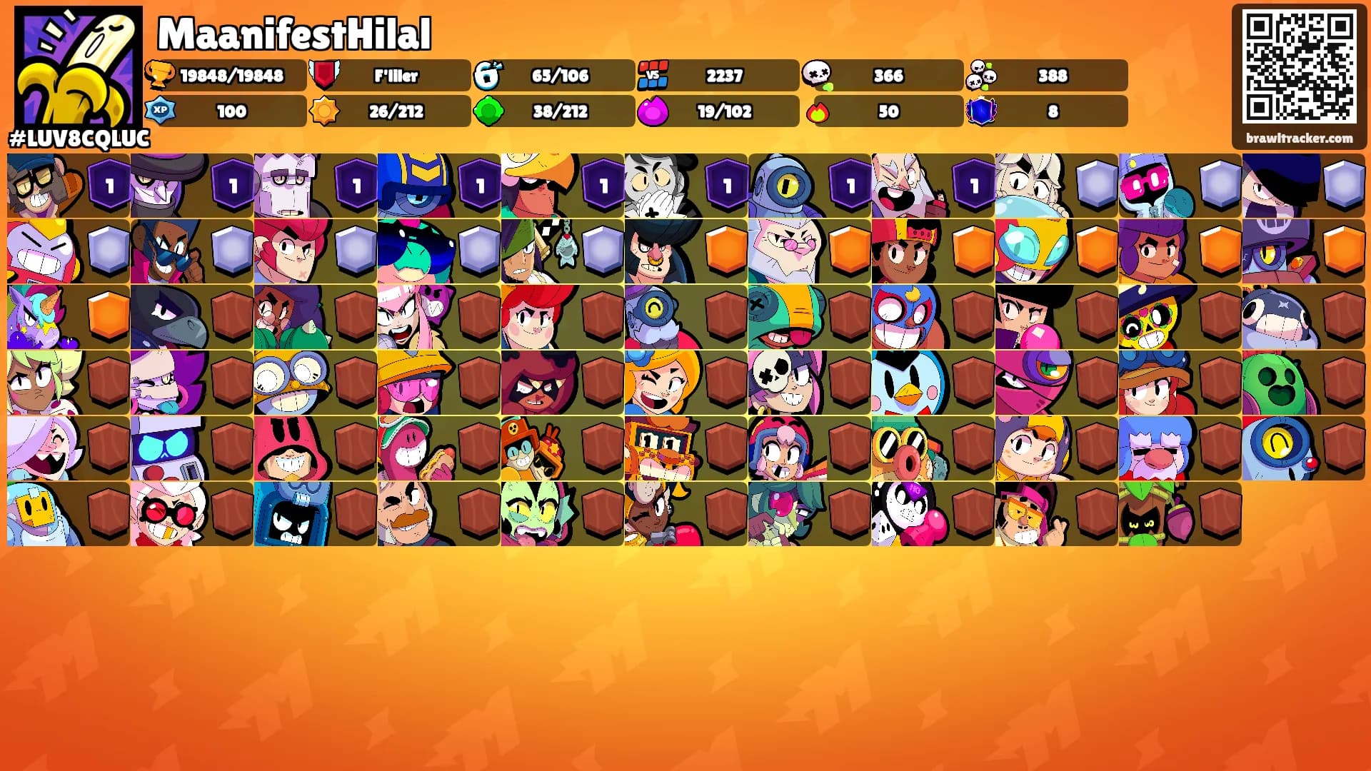 MaanifestHilal's Ranks