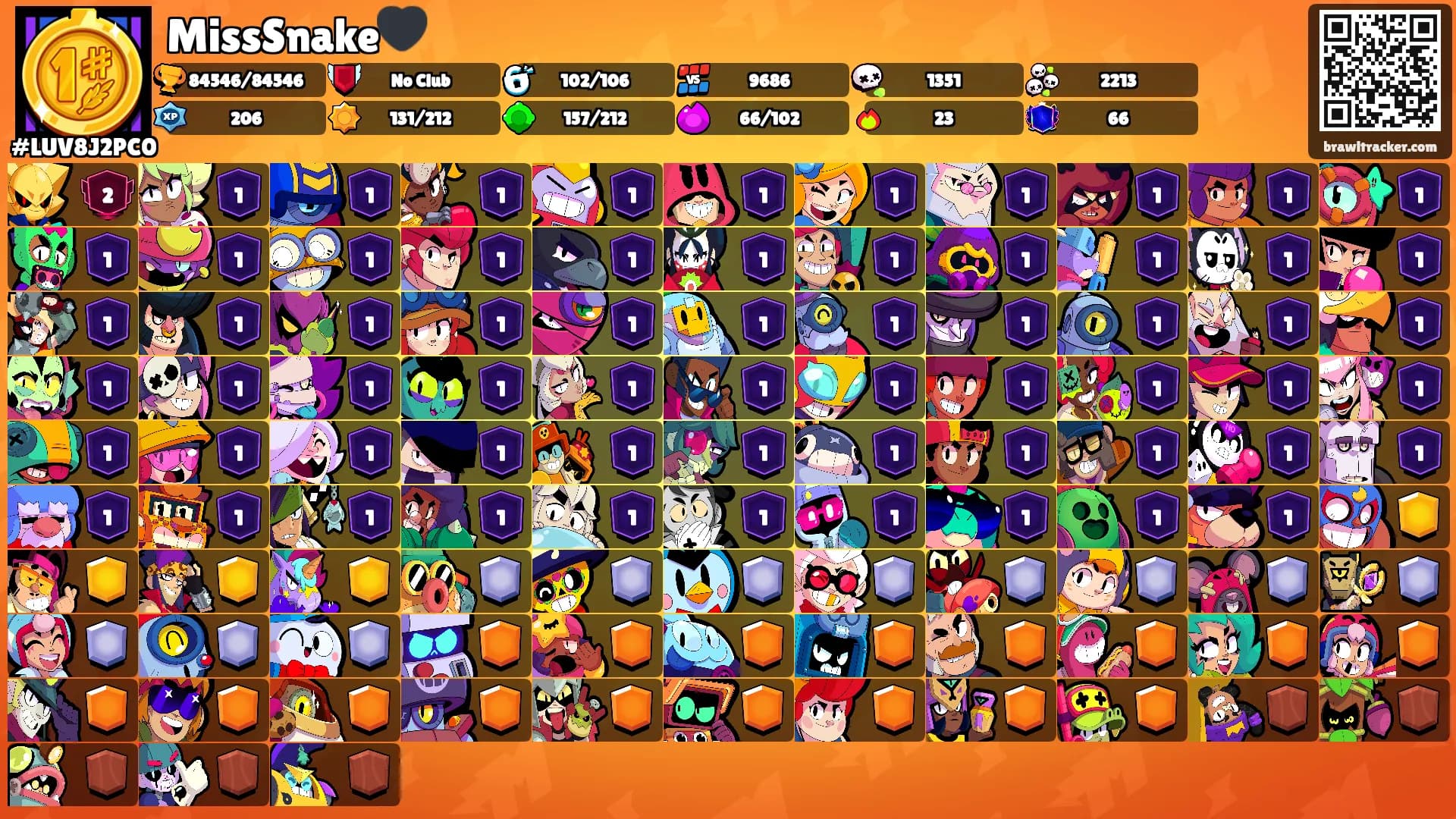 MissSnake🖤's Ranks