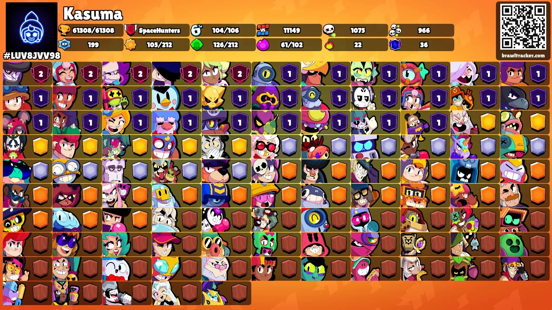 Kasuma's Ranks