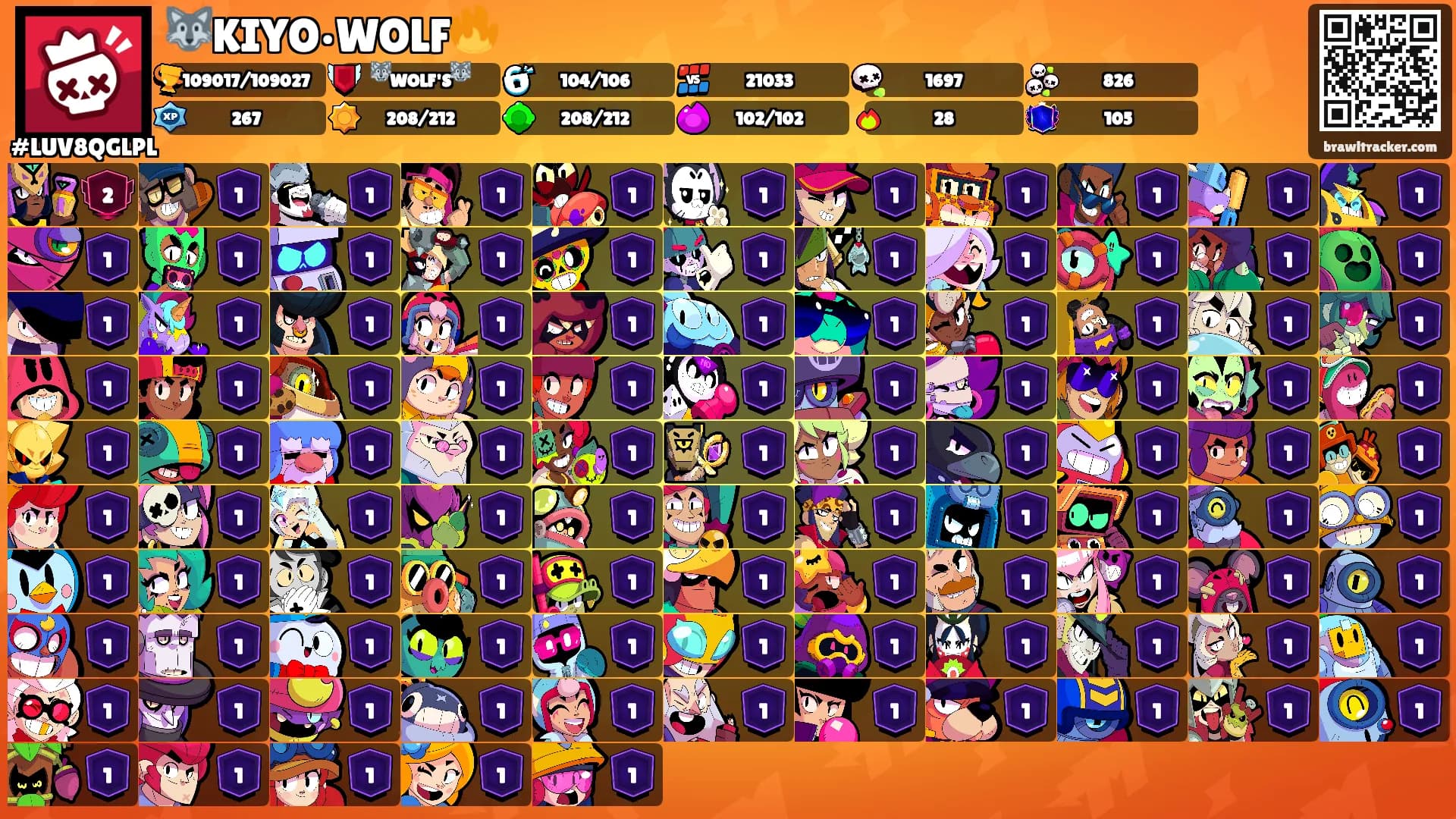 🐺KIYO•WOLF🔥's Ranks