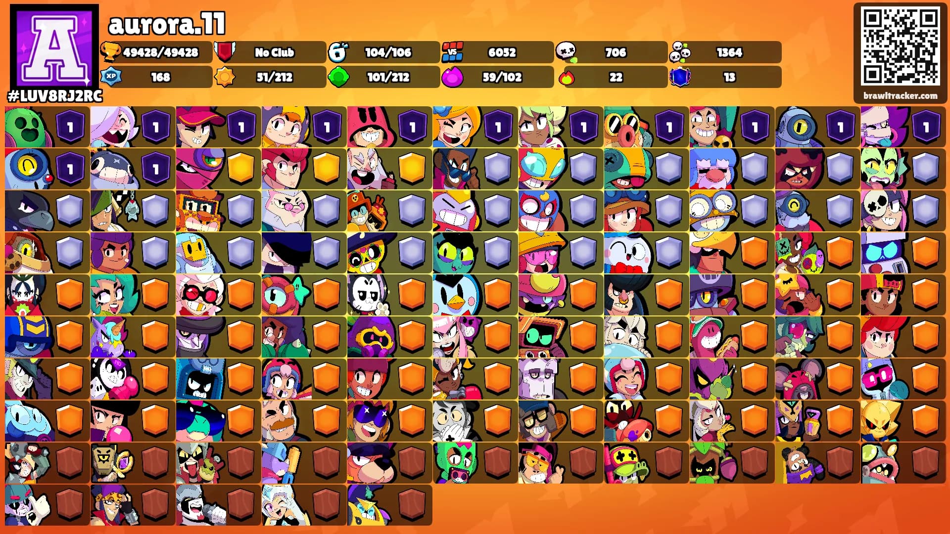 aurora.11's Ranks