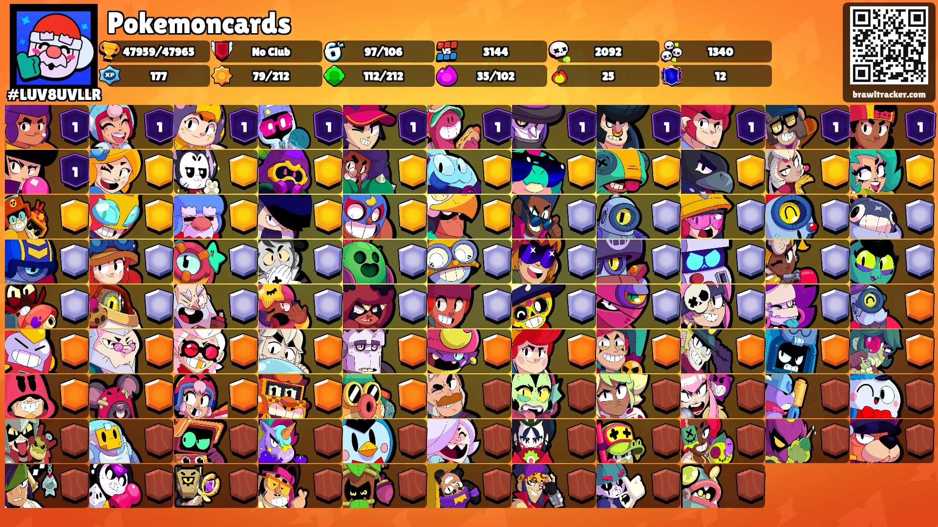 Pokemoncards's Ranks