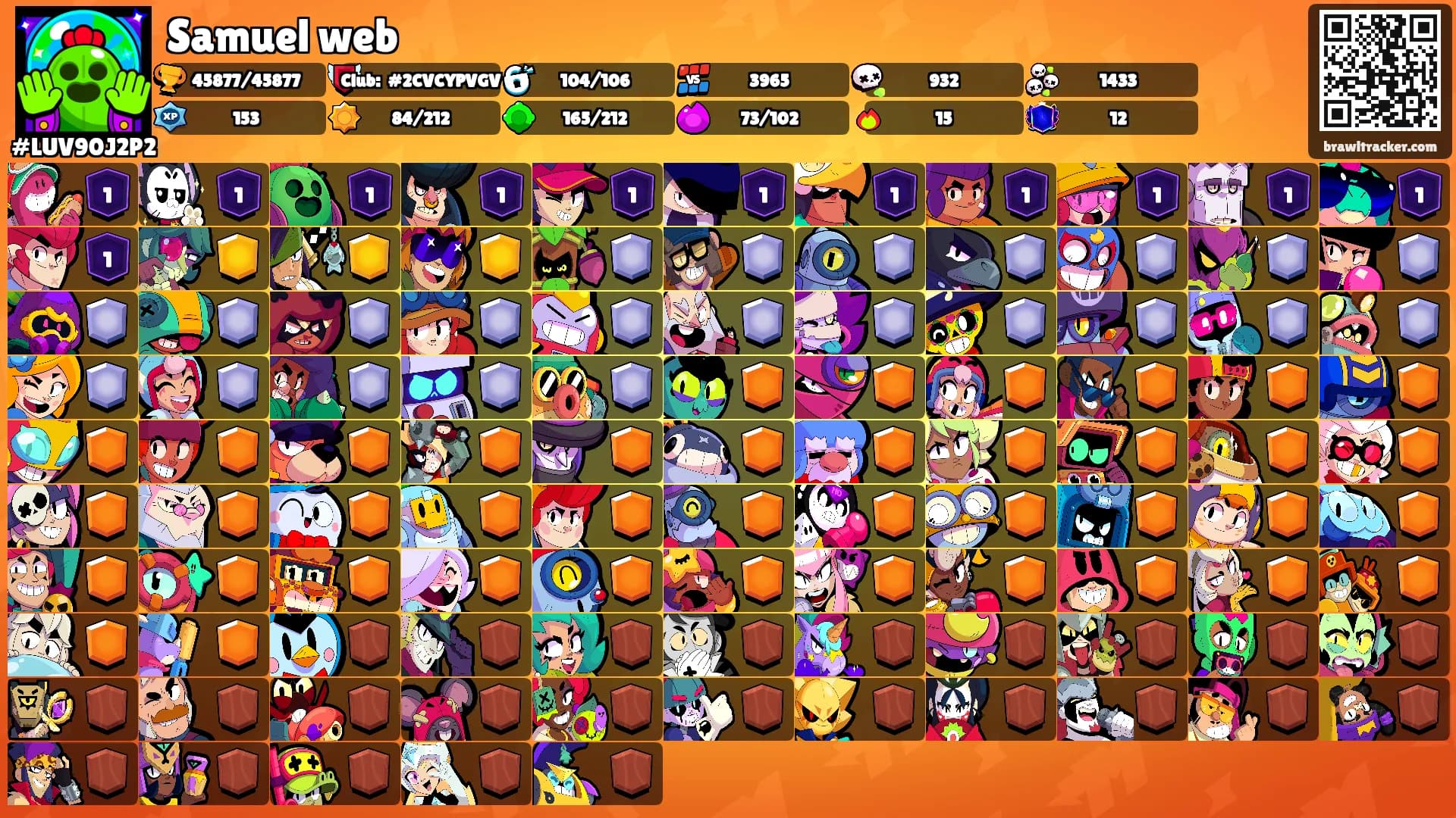 Samuel web's Ranks