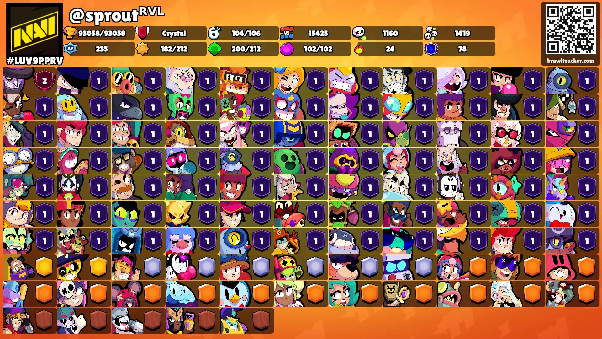 @sproutᴿⱽᴸ's Ranks
