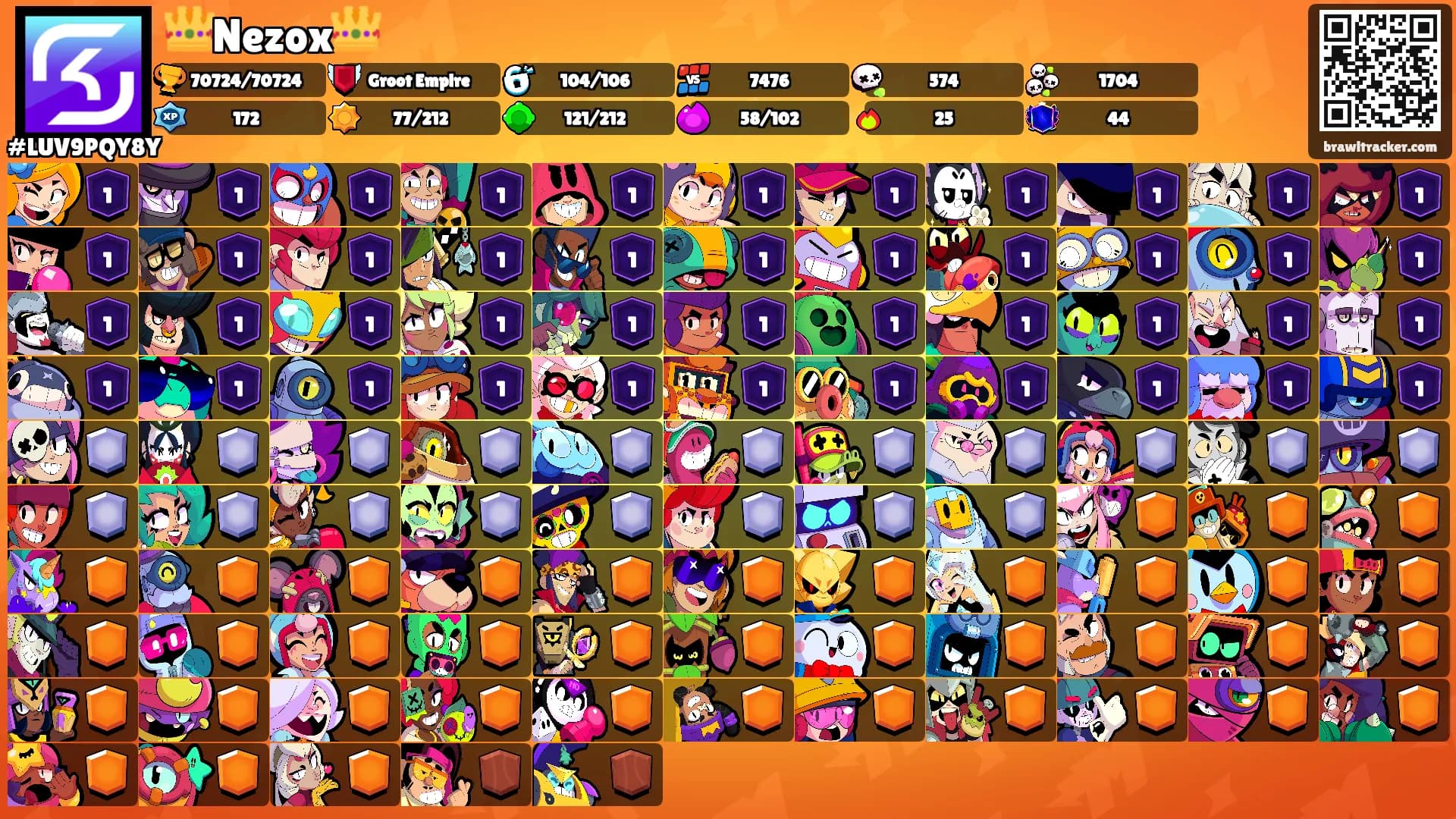 👑Nezox👑's Ranks