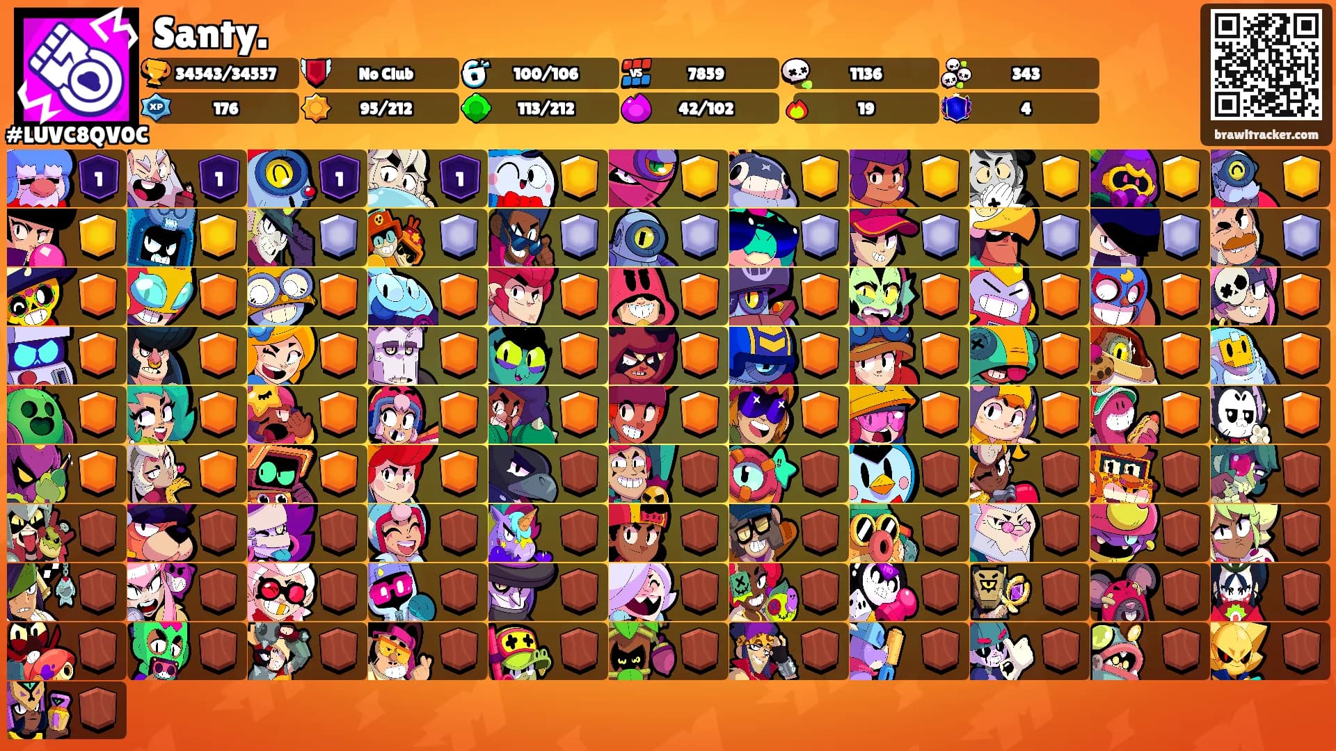 Santy.'s Ranks