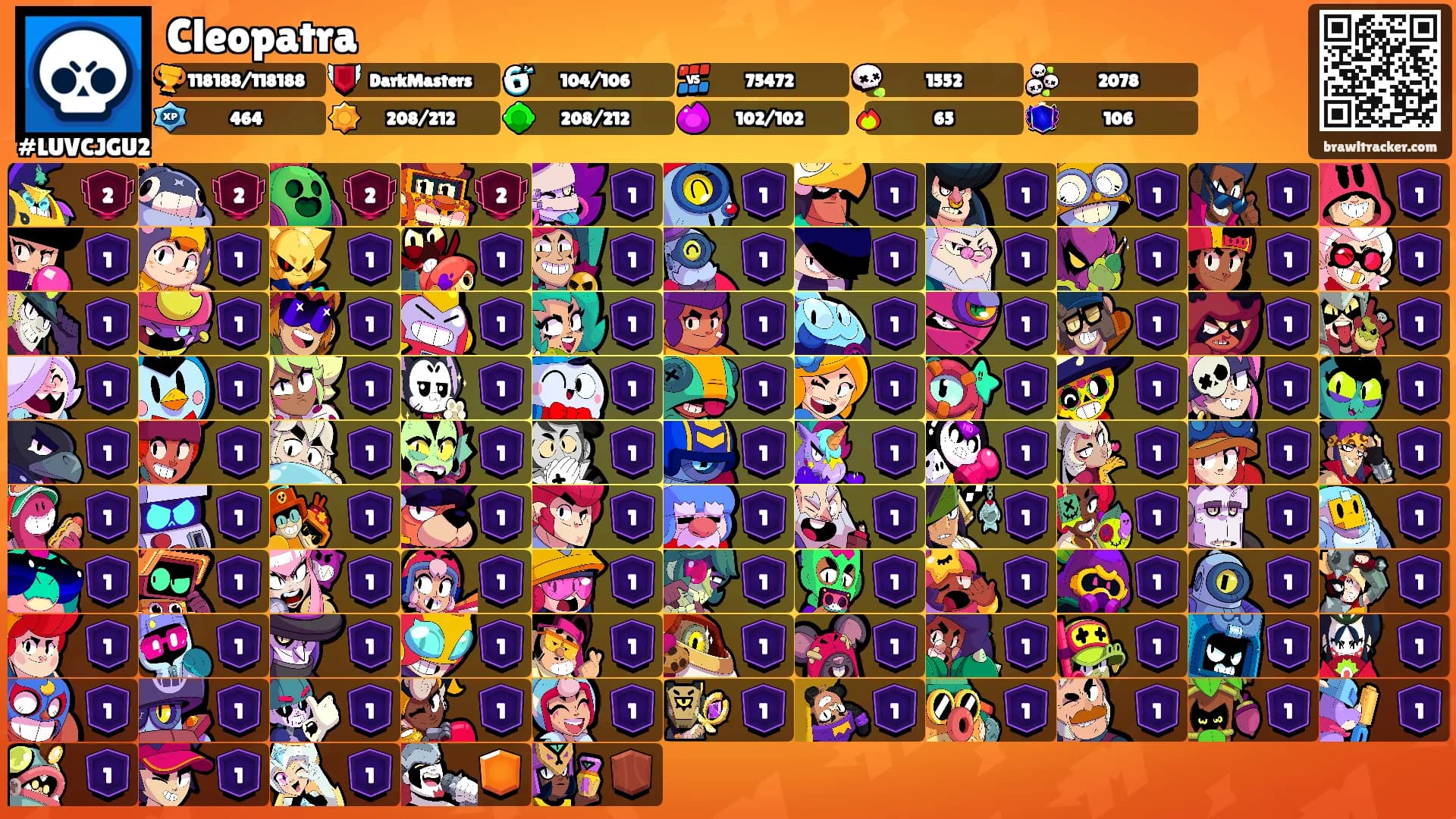 Cleopatra's Ranks