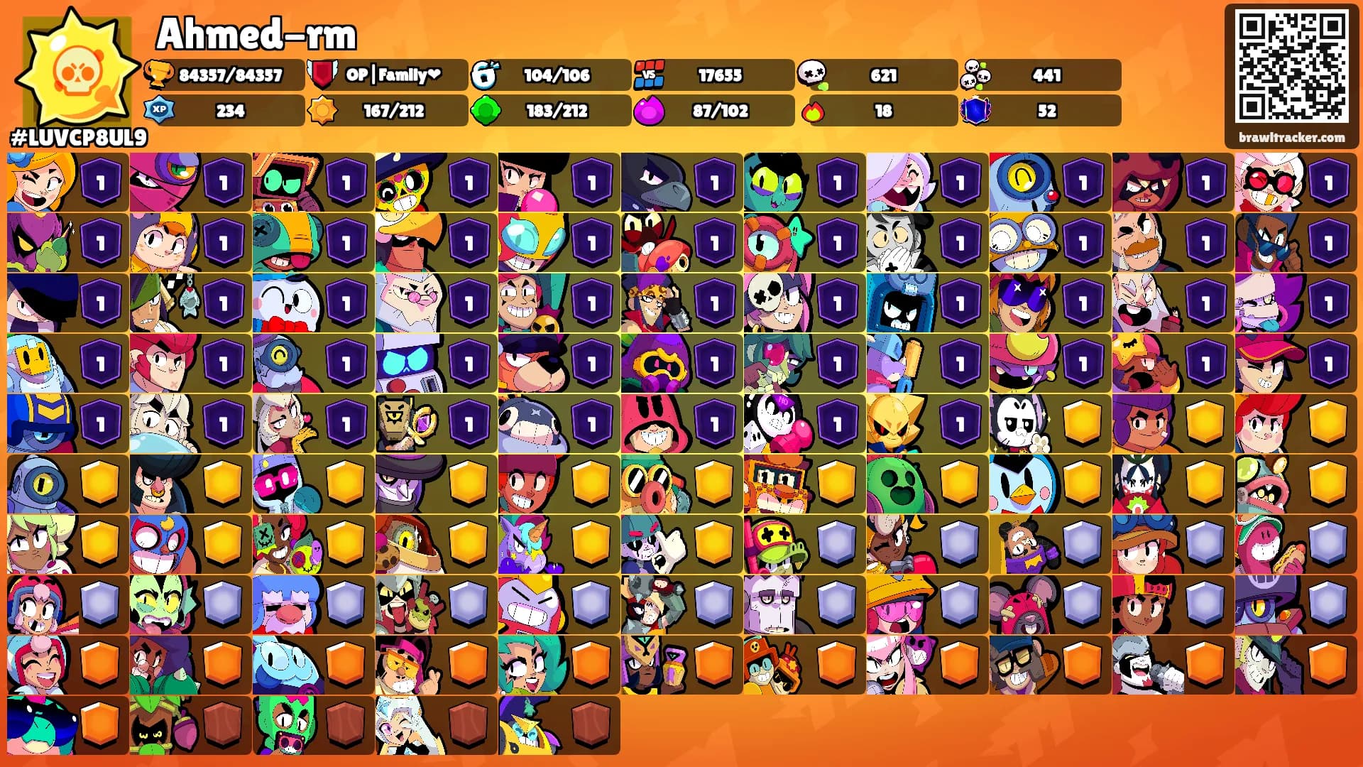 Ahmed-rm's Ranks