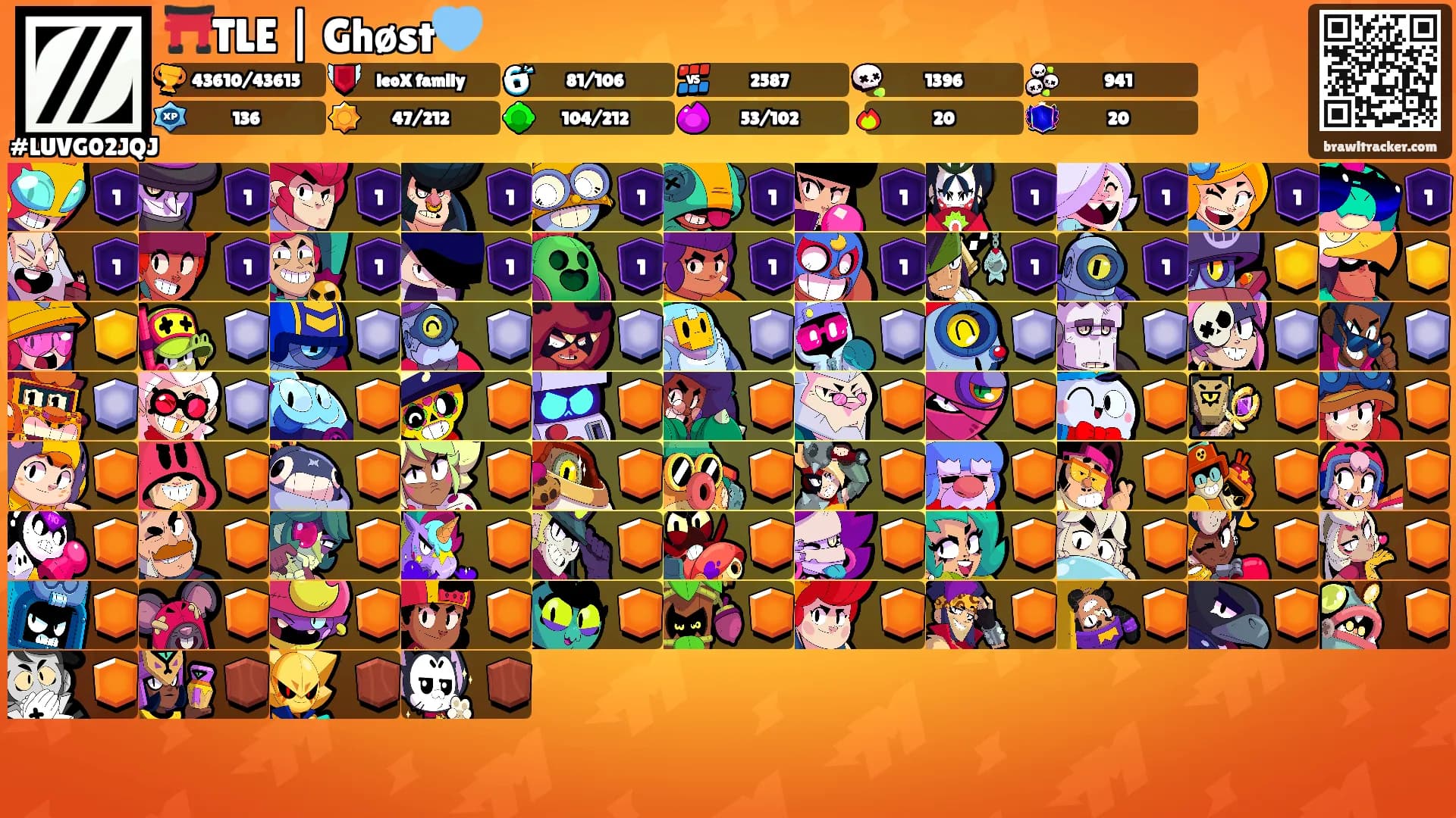 ⛩️TLE | Ghøst🩵's Ranks