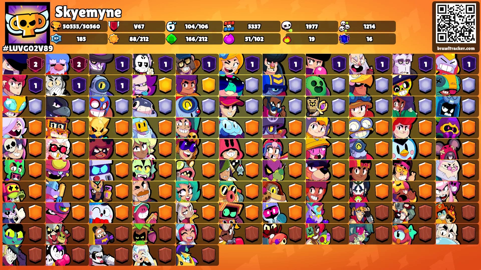 Skyemyne's Ranks