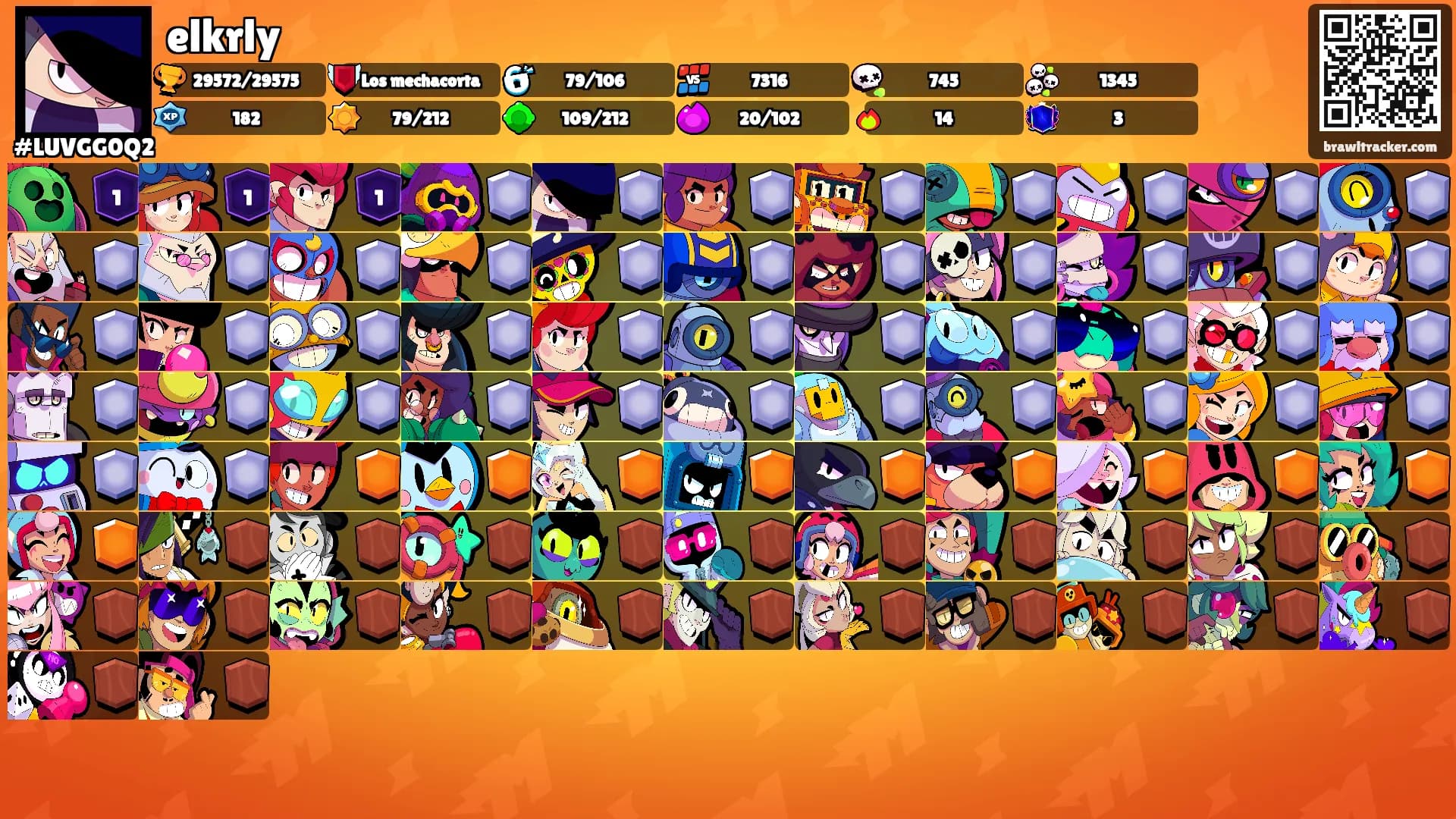 elkrly's Ranks