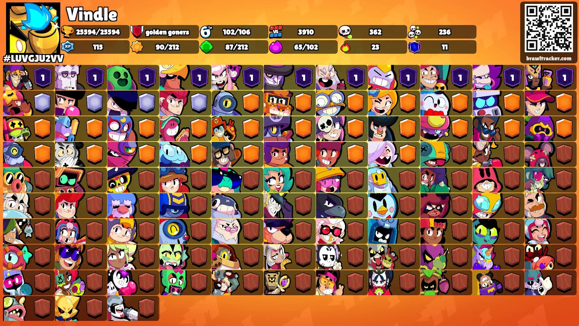 Vindle's Ranks