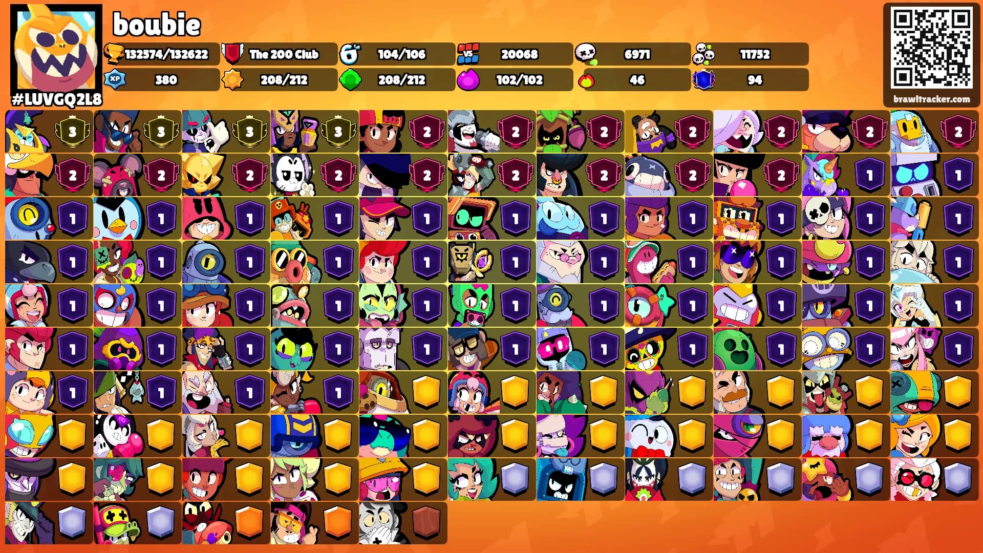 boubie's Ranks