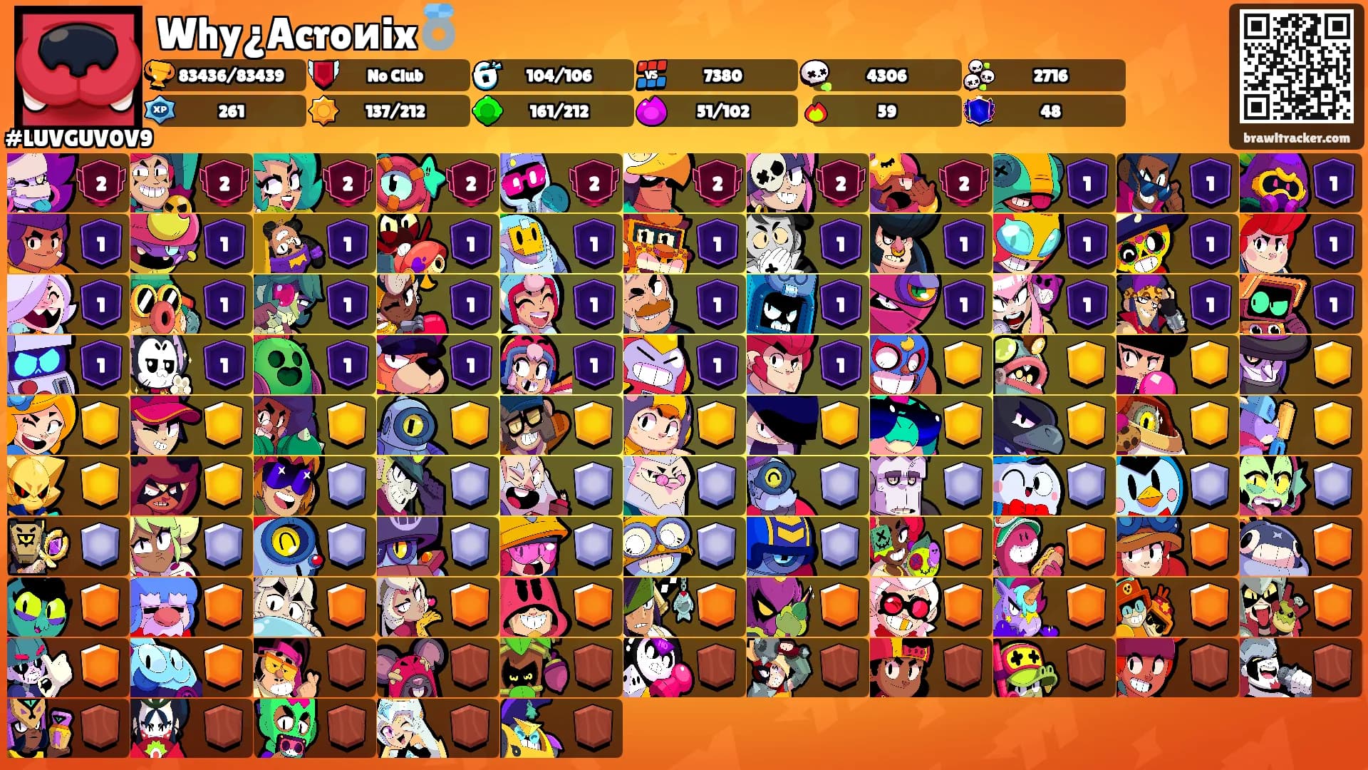 Why¿Acroиix💍's Ranks