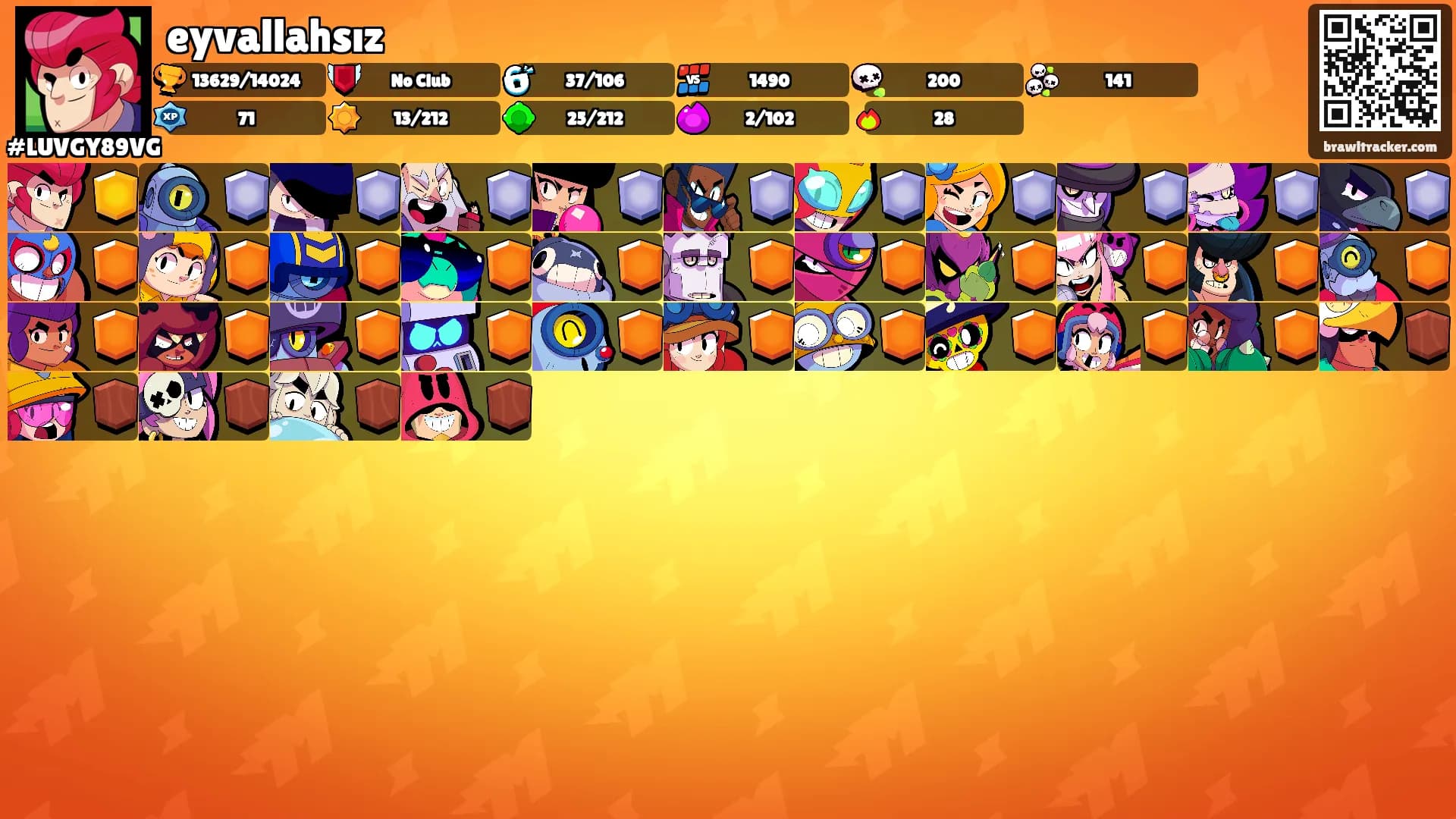 eyvallahsız's Ranks