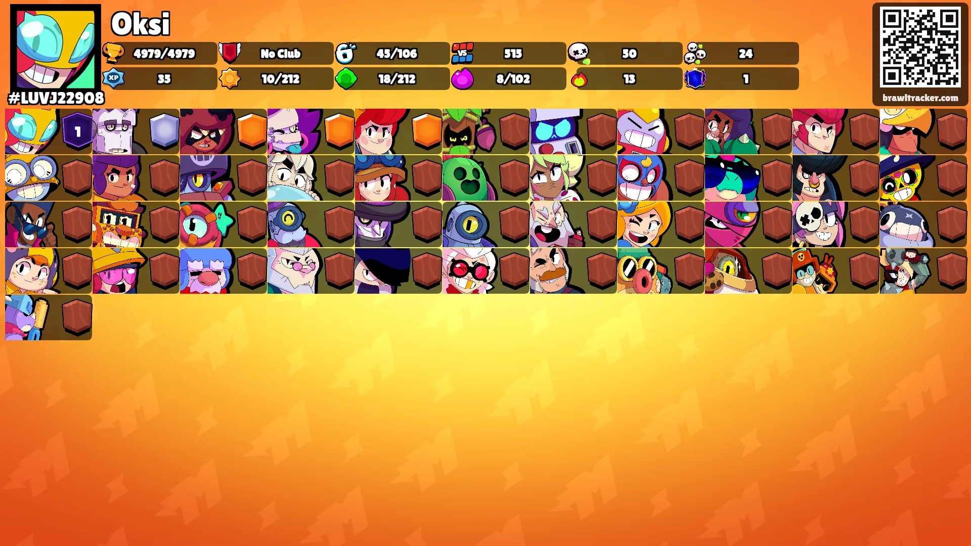 Oksi's Ranks