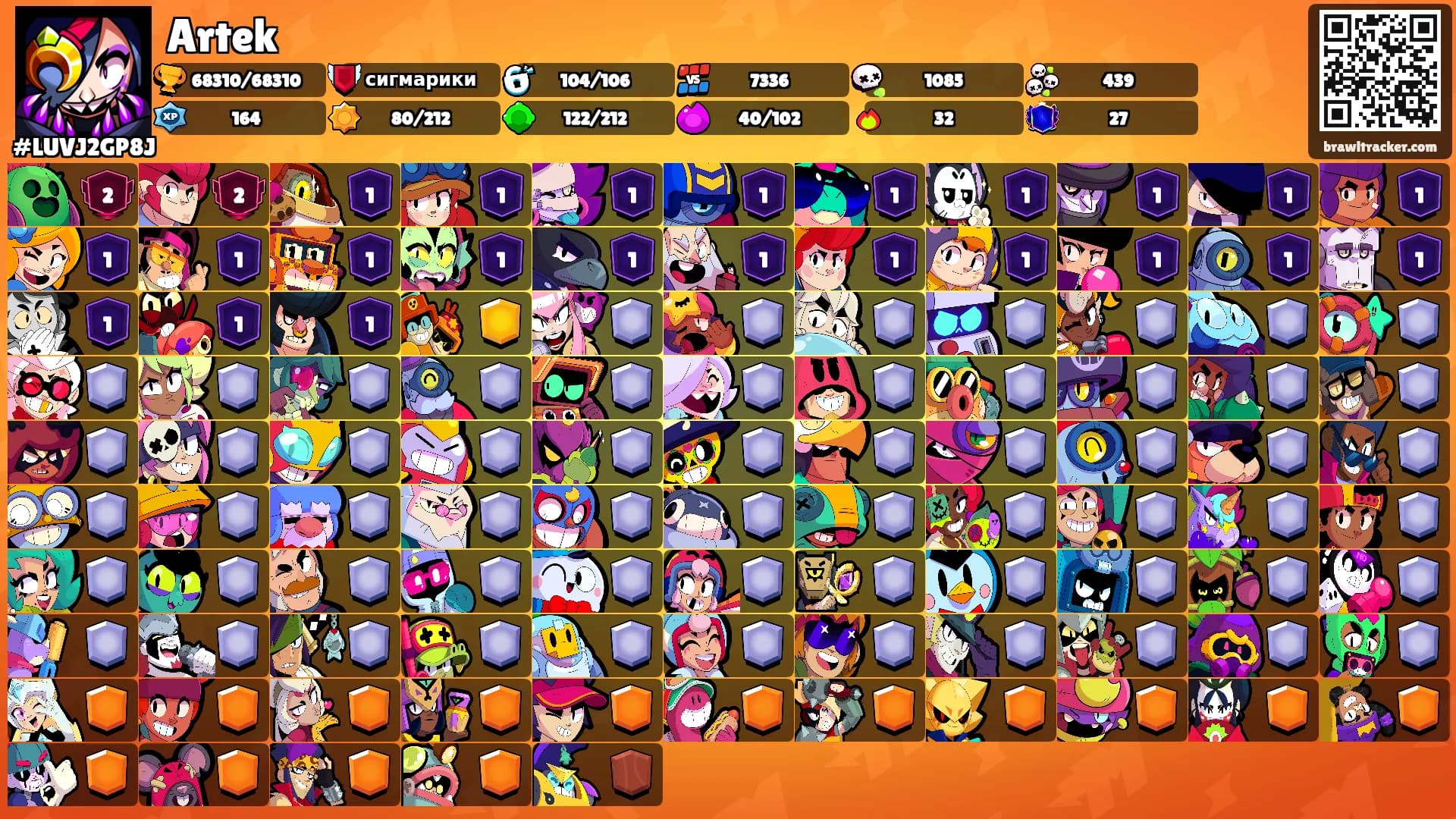 Artek's Ranks