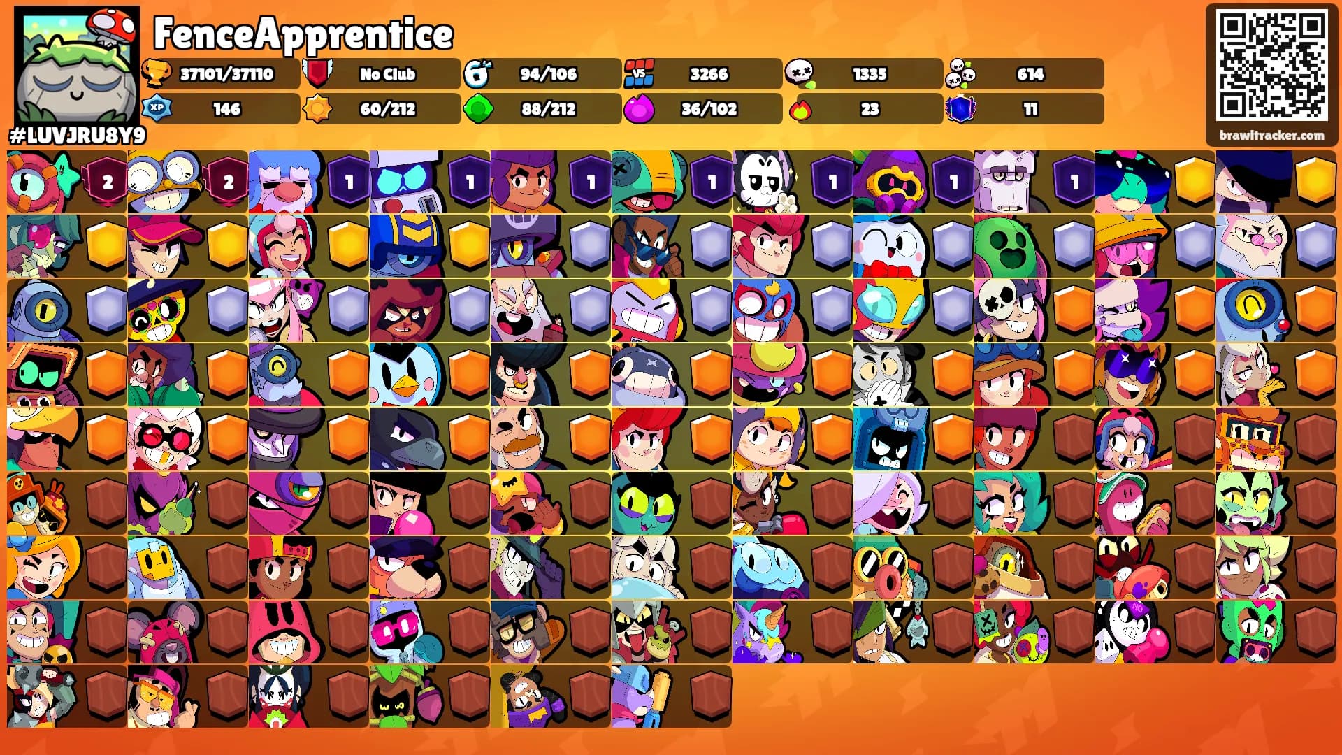 FenceApprentice's Ranks