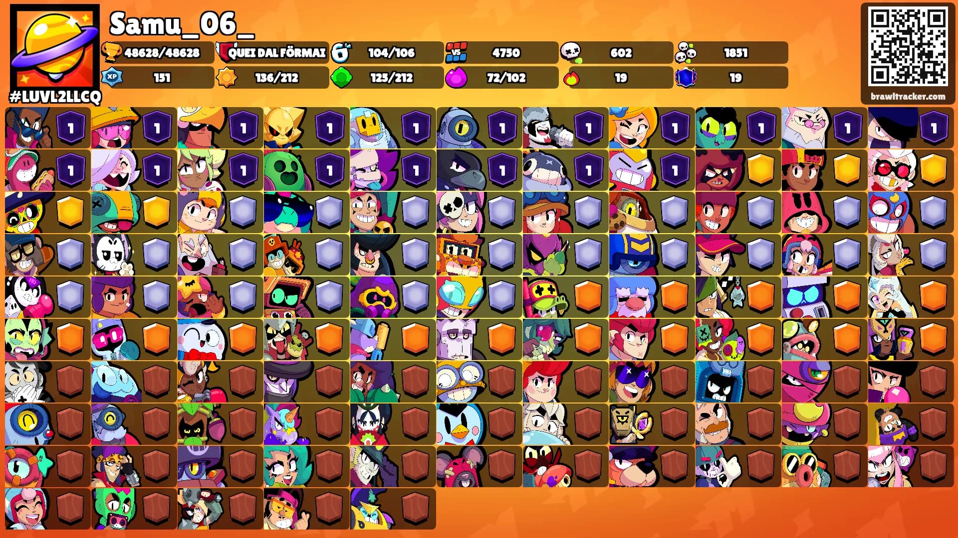 Samu_06_'s Ranks