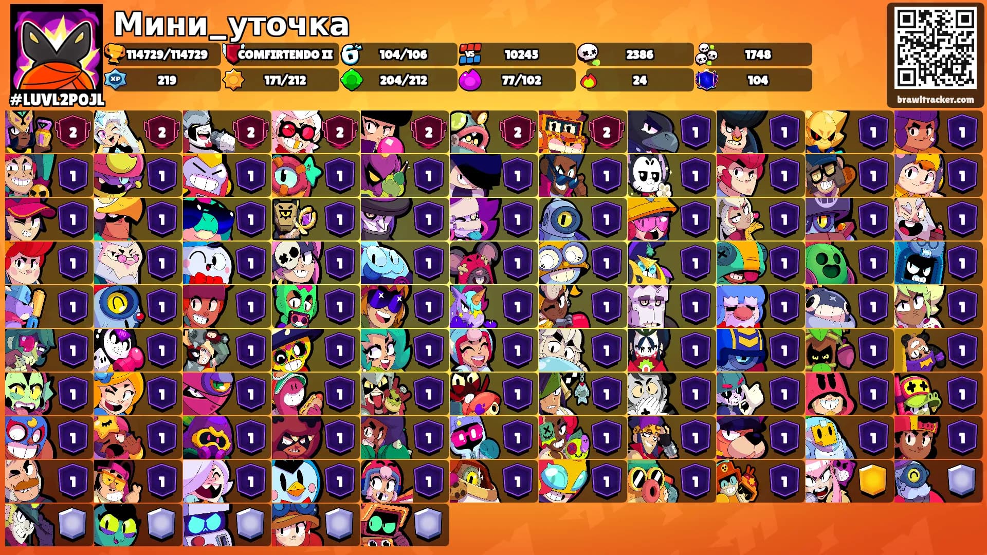 Мини_уточка's Ranks