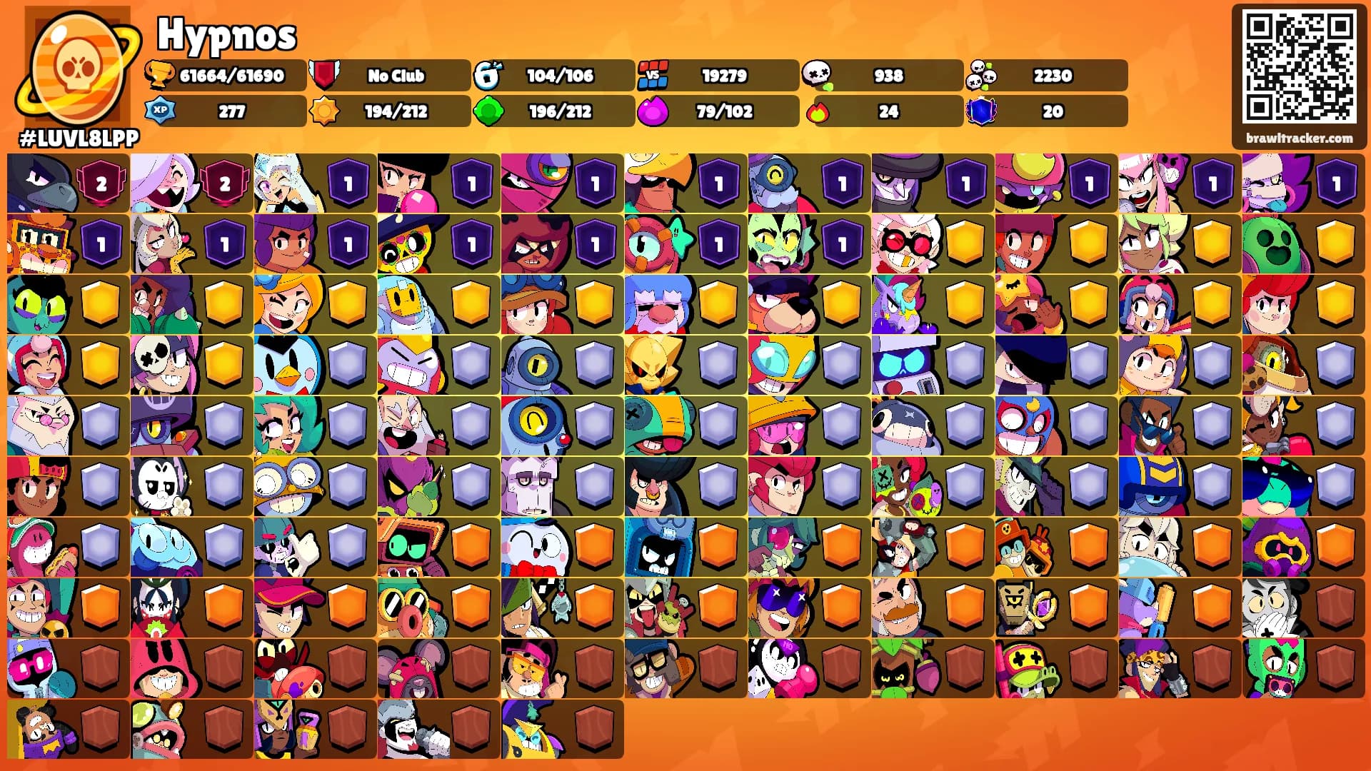 Hypnos's Ranks