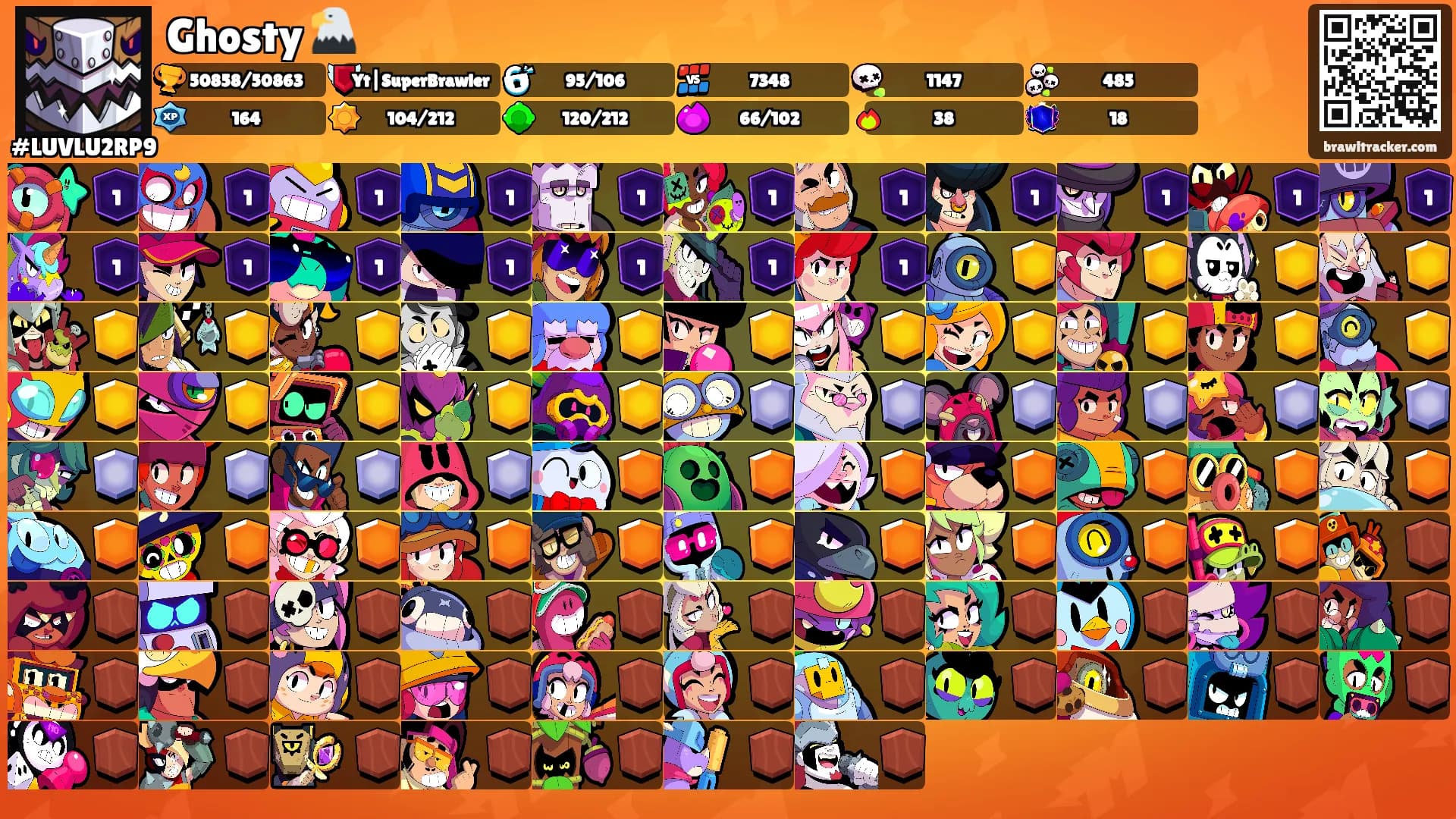 Ghosty 🦅's Ranks