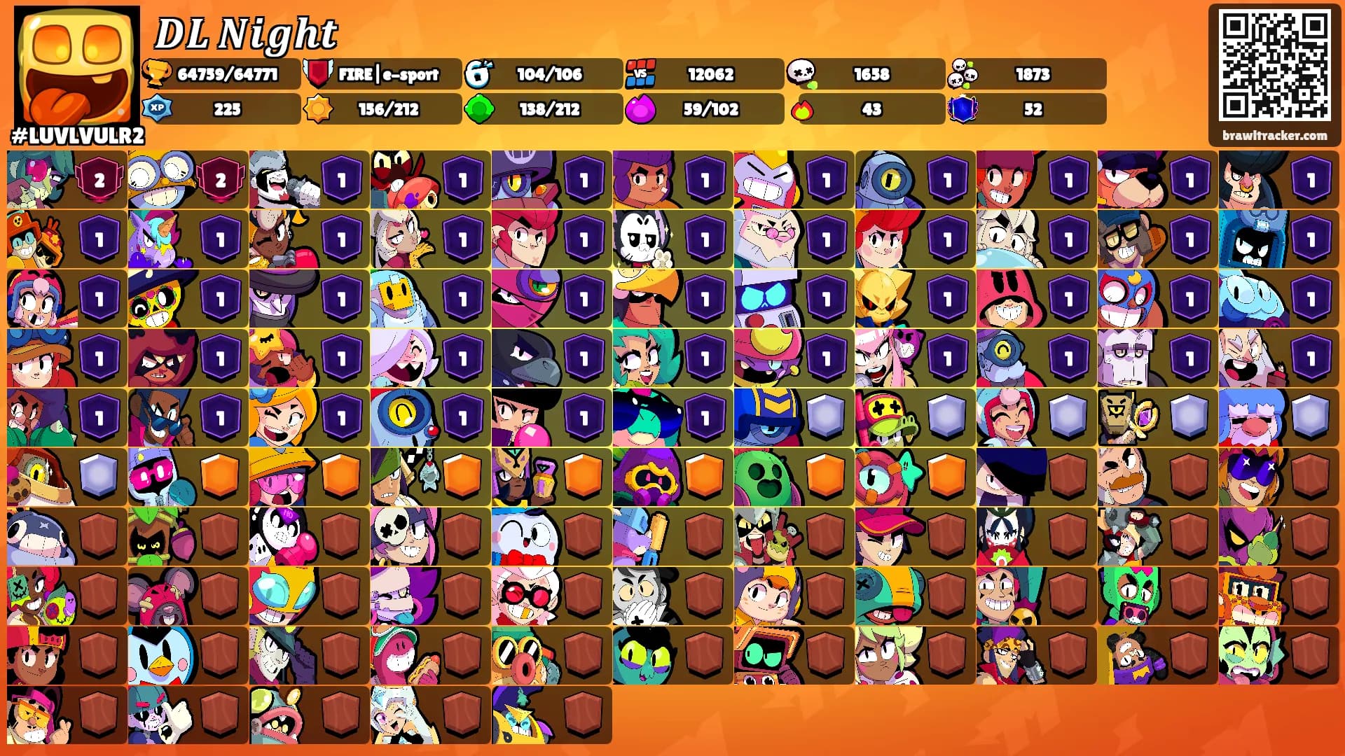 𝑫𝑳 𝑵𝒊𝒈𝒉𝒕's Ranks