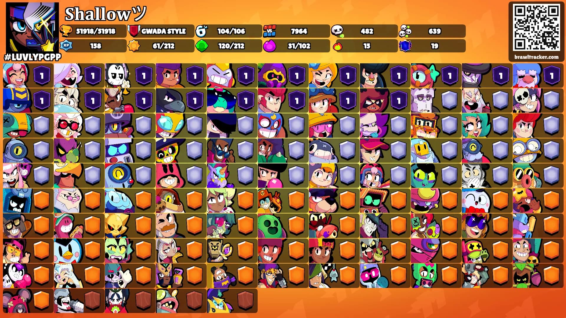 𝐒𝐡𝐚𝐥𝐥𝐨𝐰ツ's Ranks