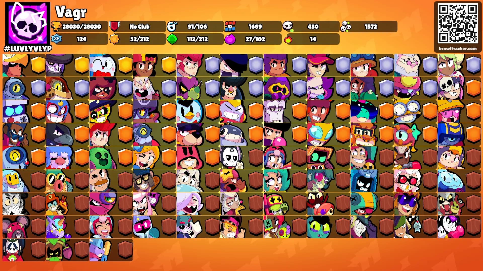 Vagr's Ranks
