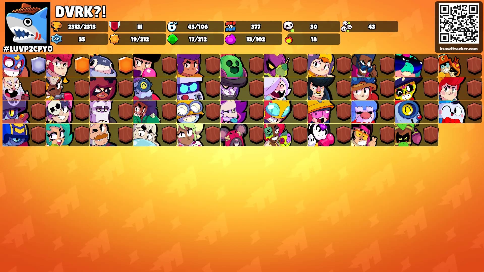 DVRK?!'s Ranks