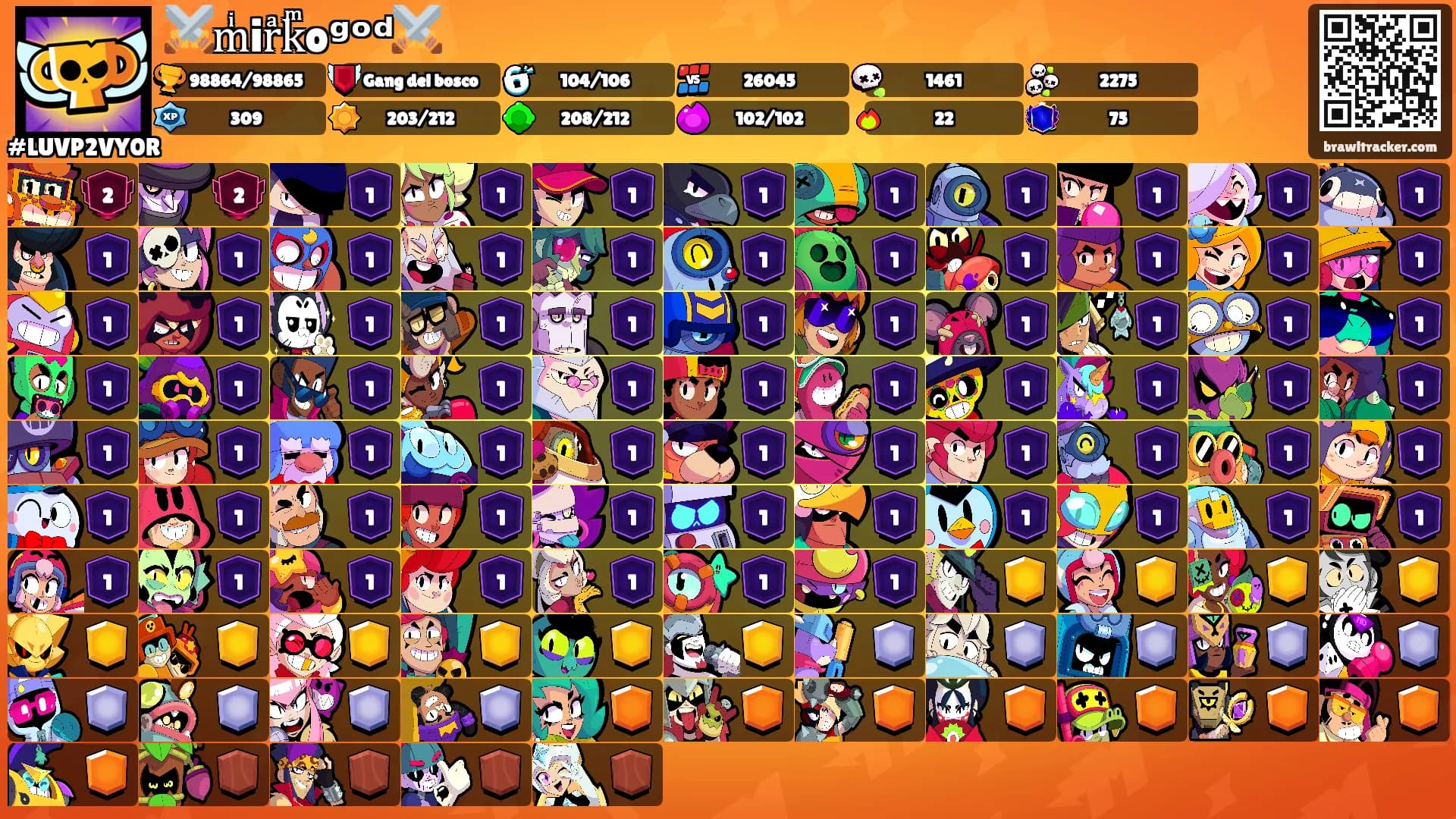 ⚔️mͥirͣkͫoᵍᵒᵈ⚔️'s Ranks