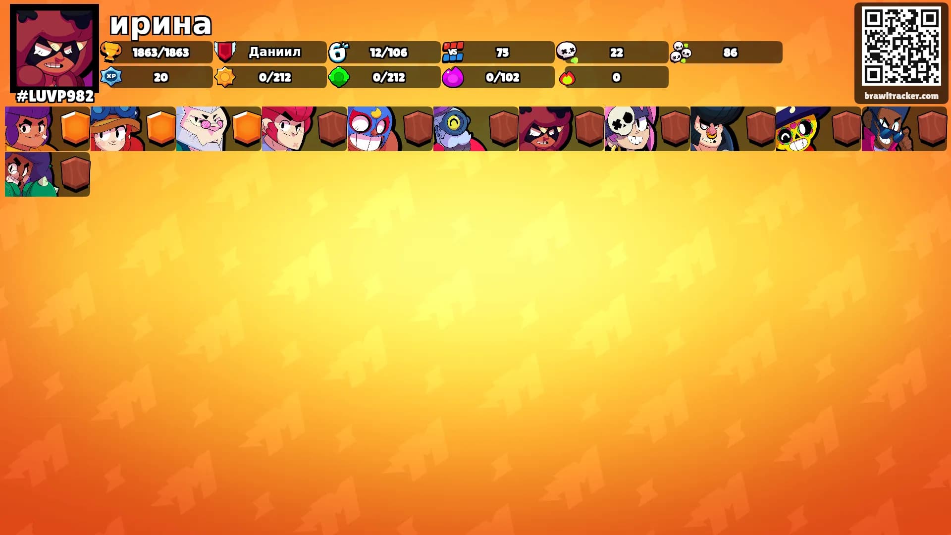 ирина's Ranks