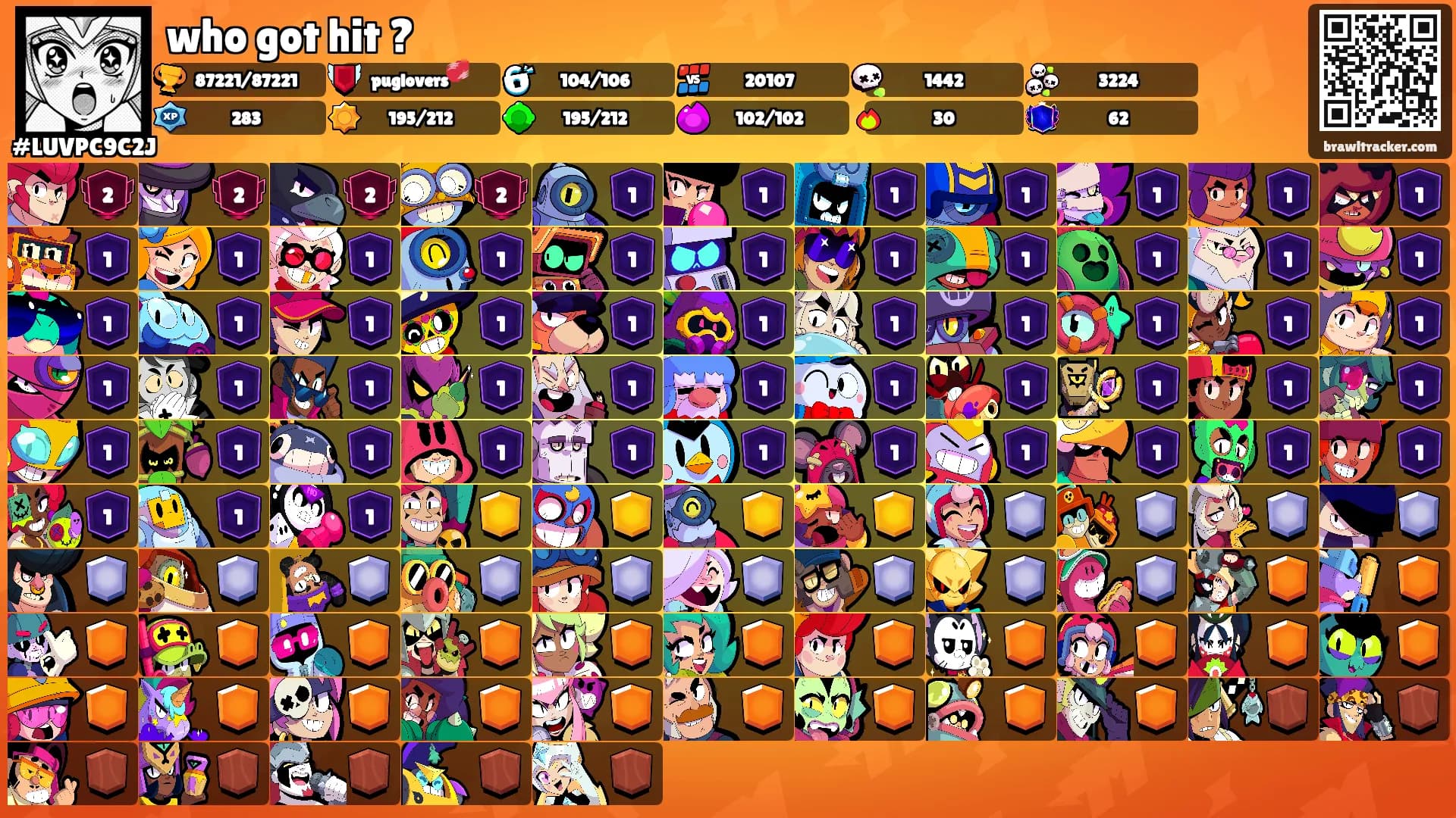 who got hit ?'s Ranks