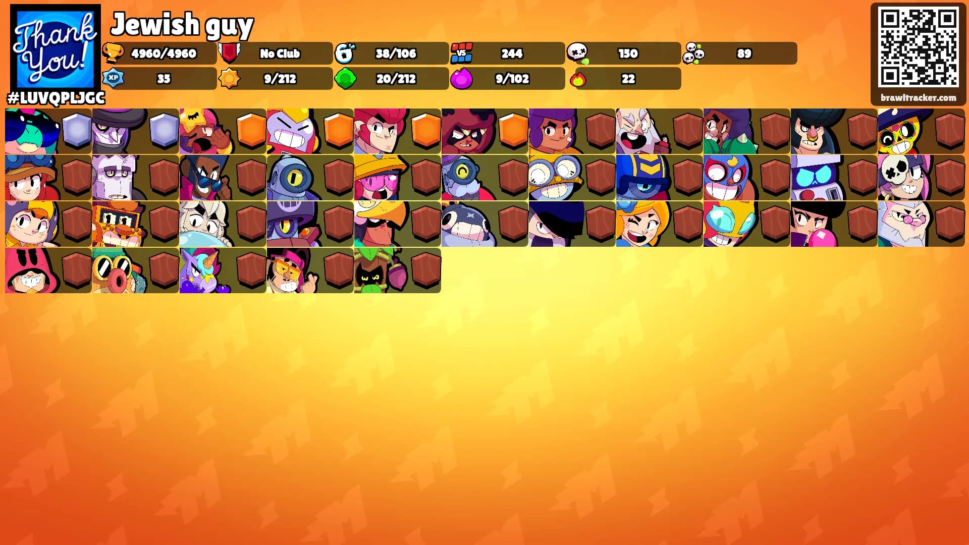 Jewish guy's Ranks