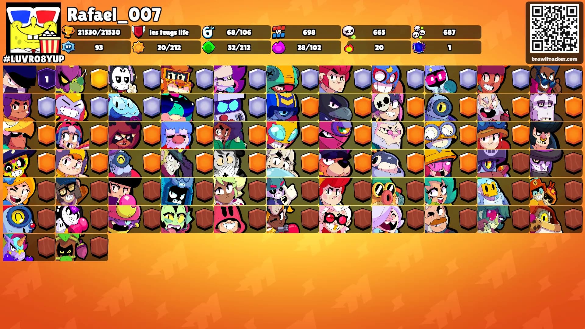Rafael_007's Ranks