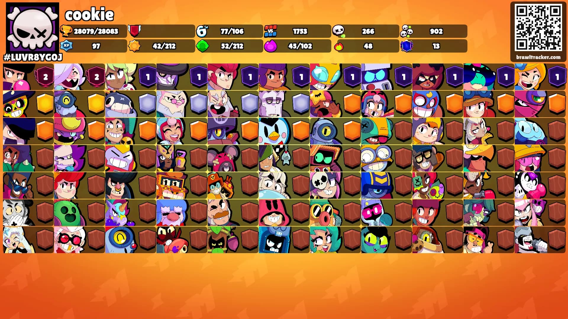 cookie's Ranks