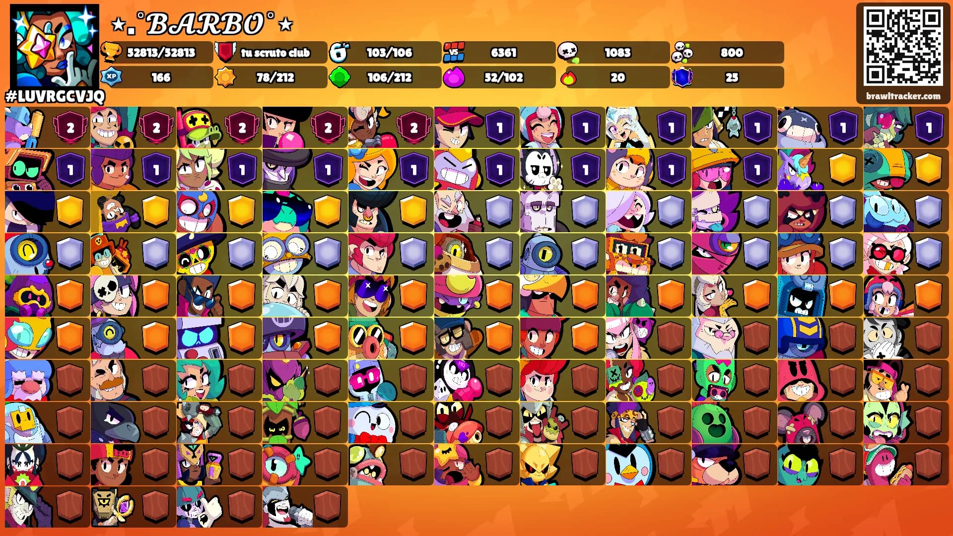 ⋆.˚𝓑𝓐𝓡𝓑𝓞˚⋆'s Ranks