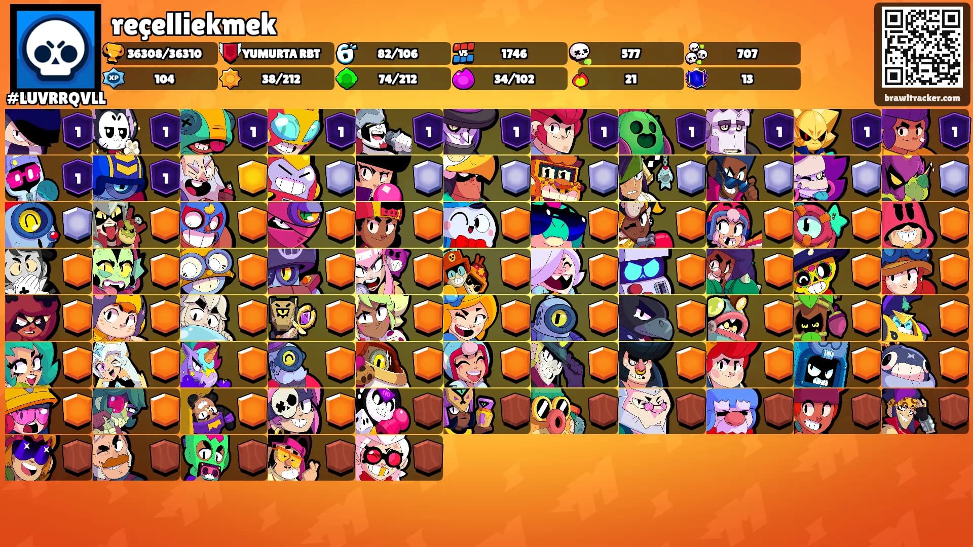 reçelliekmek's Ranks