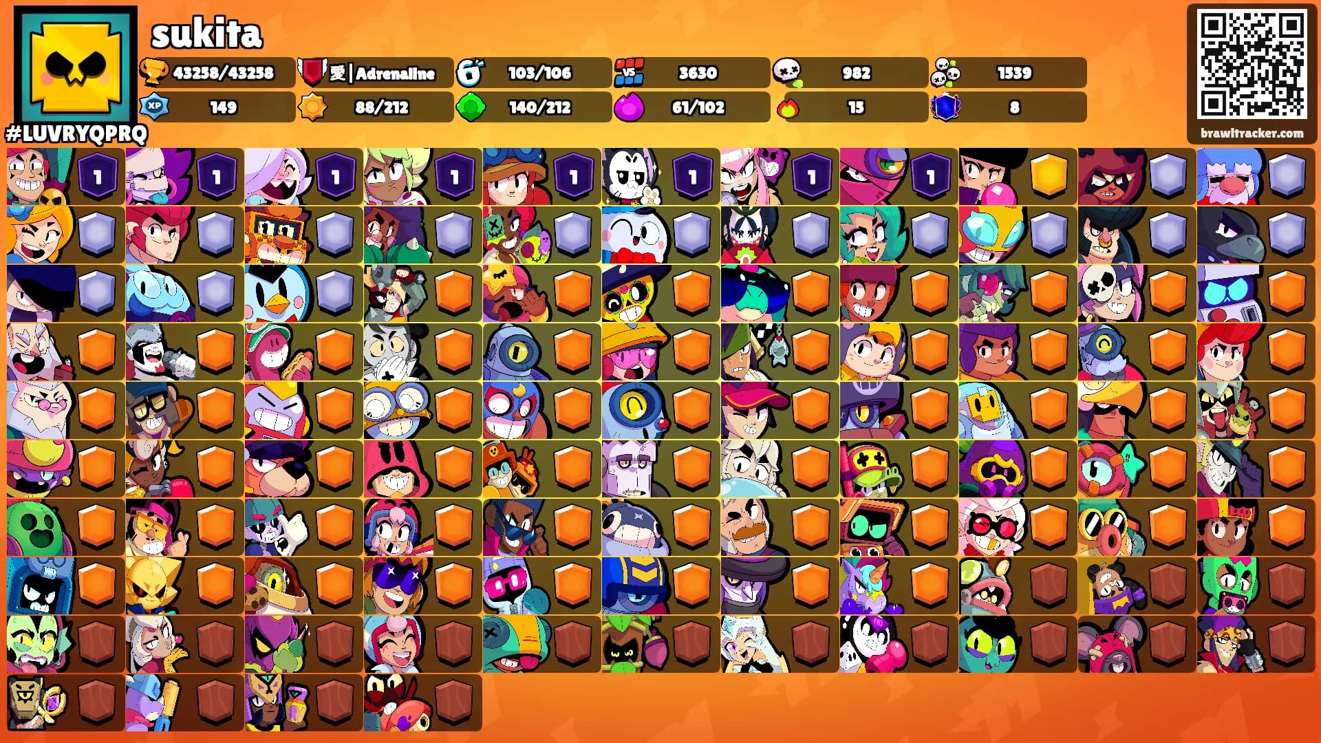 sukita's Ranks